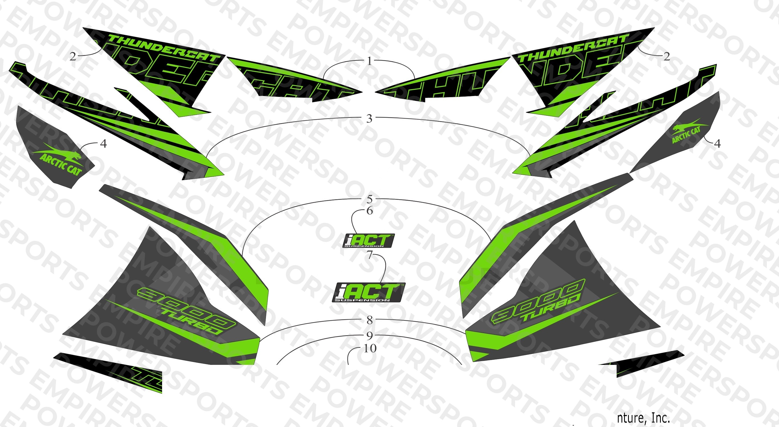 DECALS