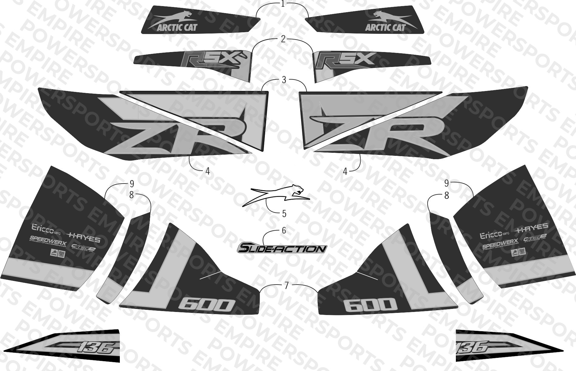 DECALS