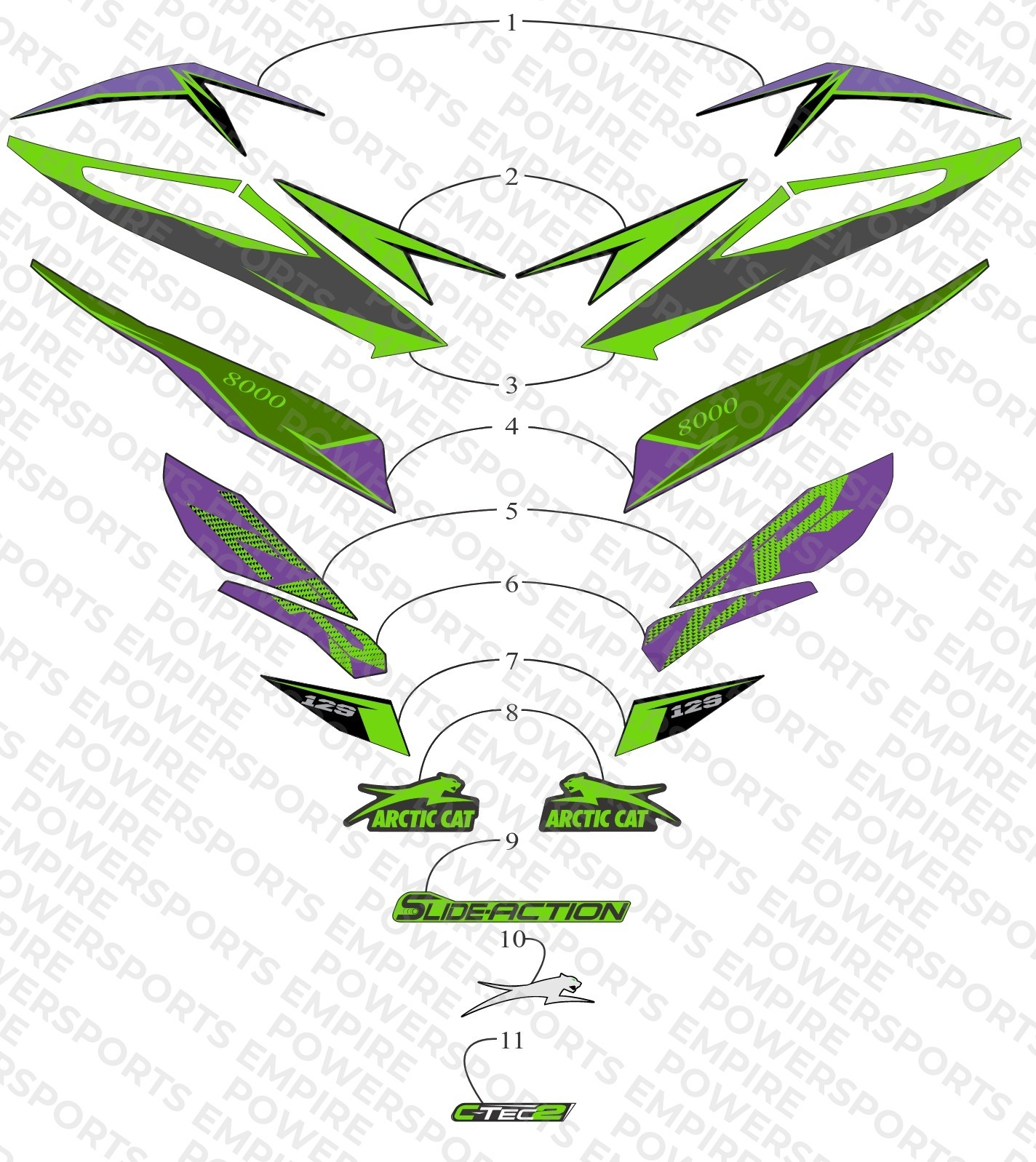DECALS