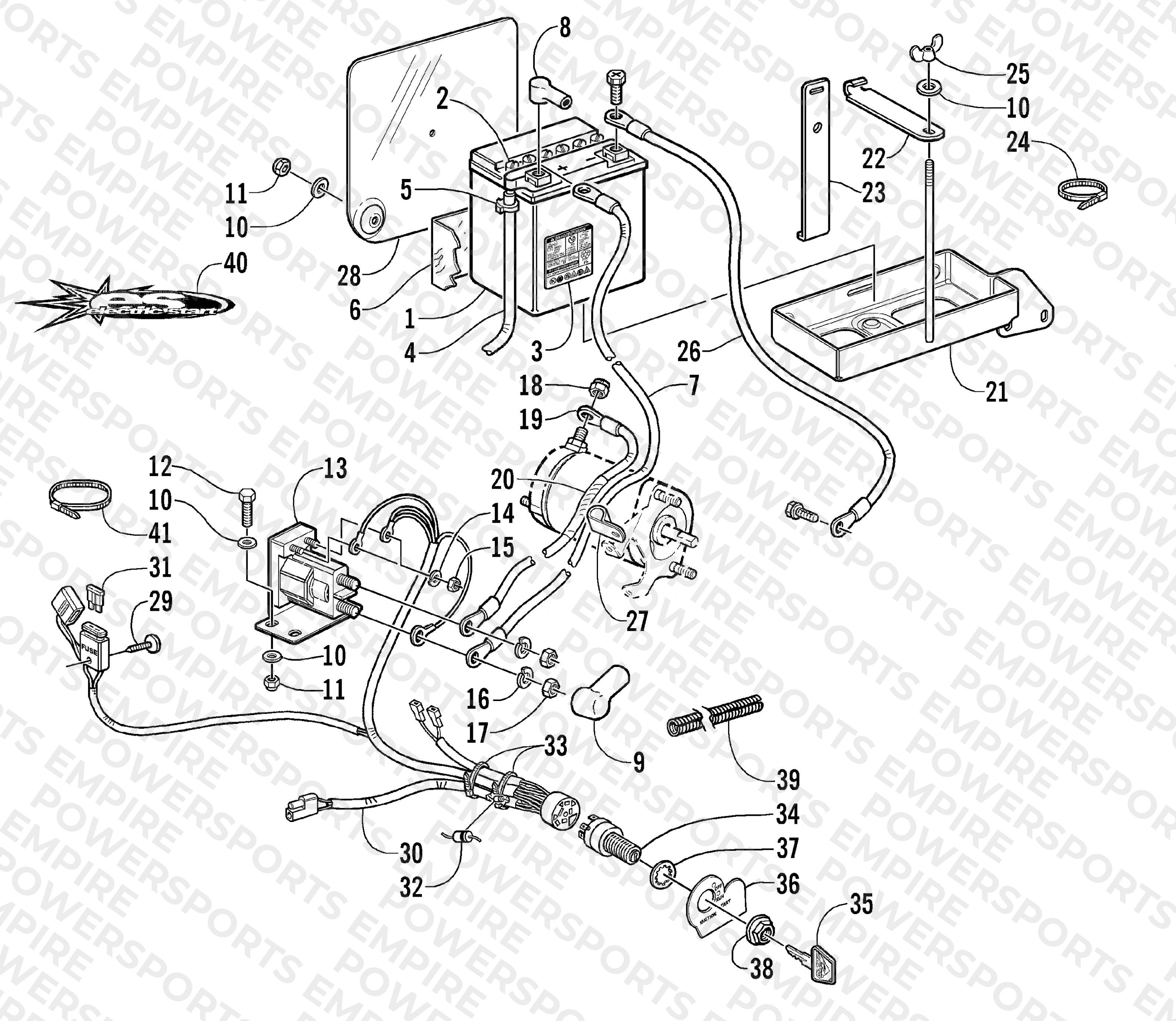 BATTERY, SOLENOID, AND CABLES