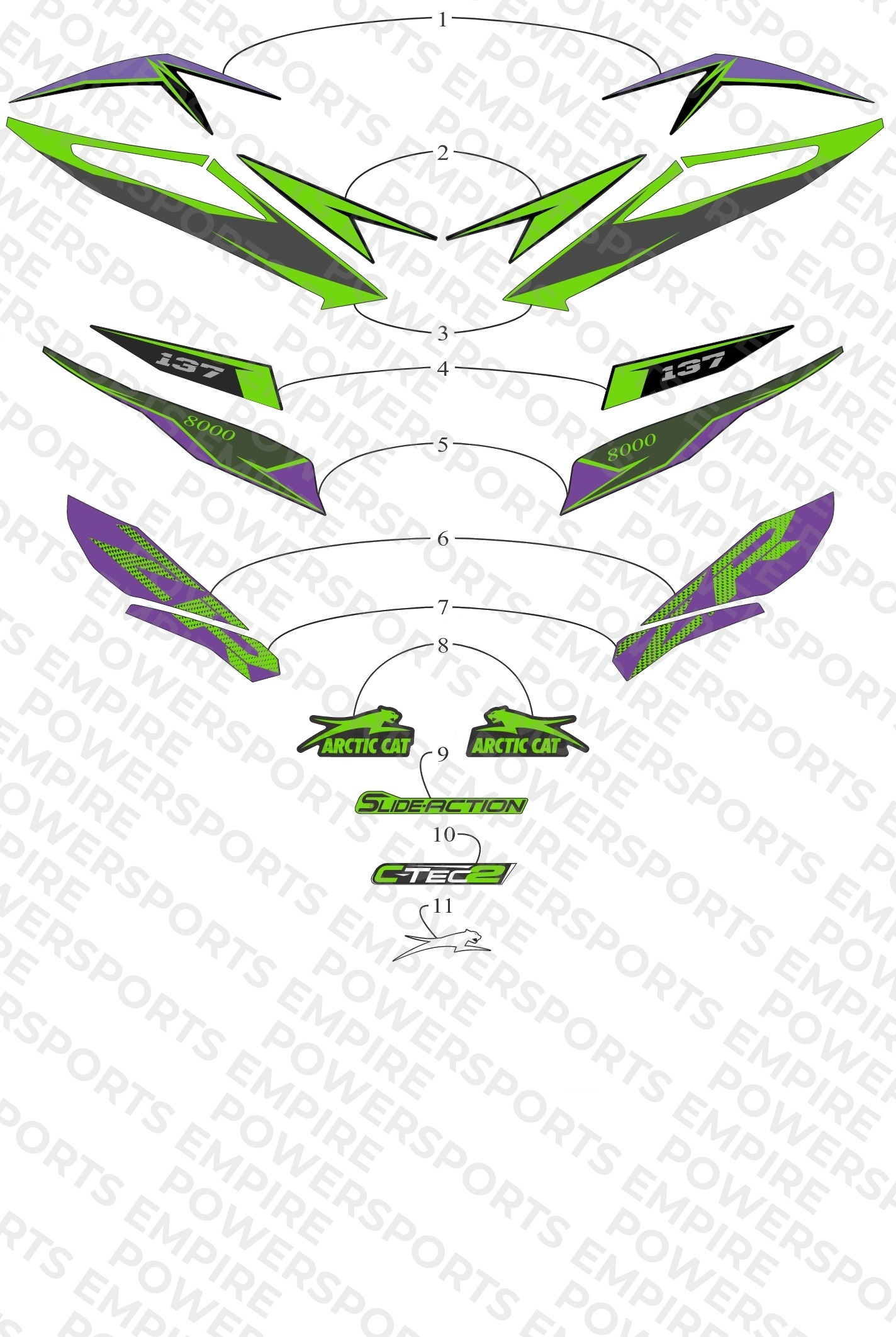DECALS
