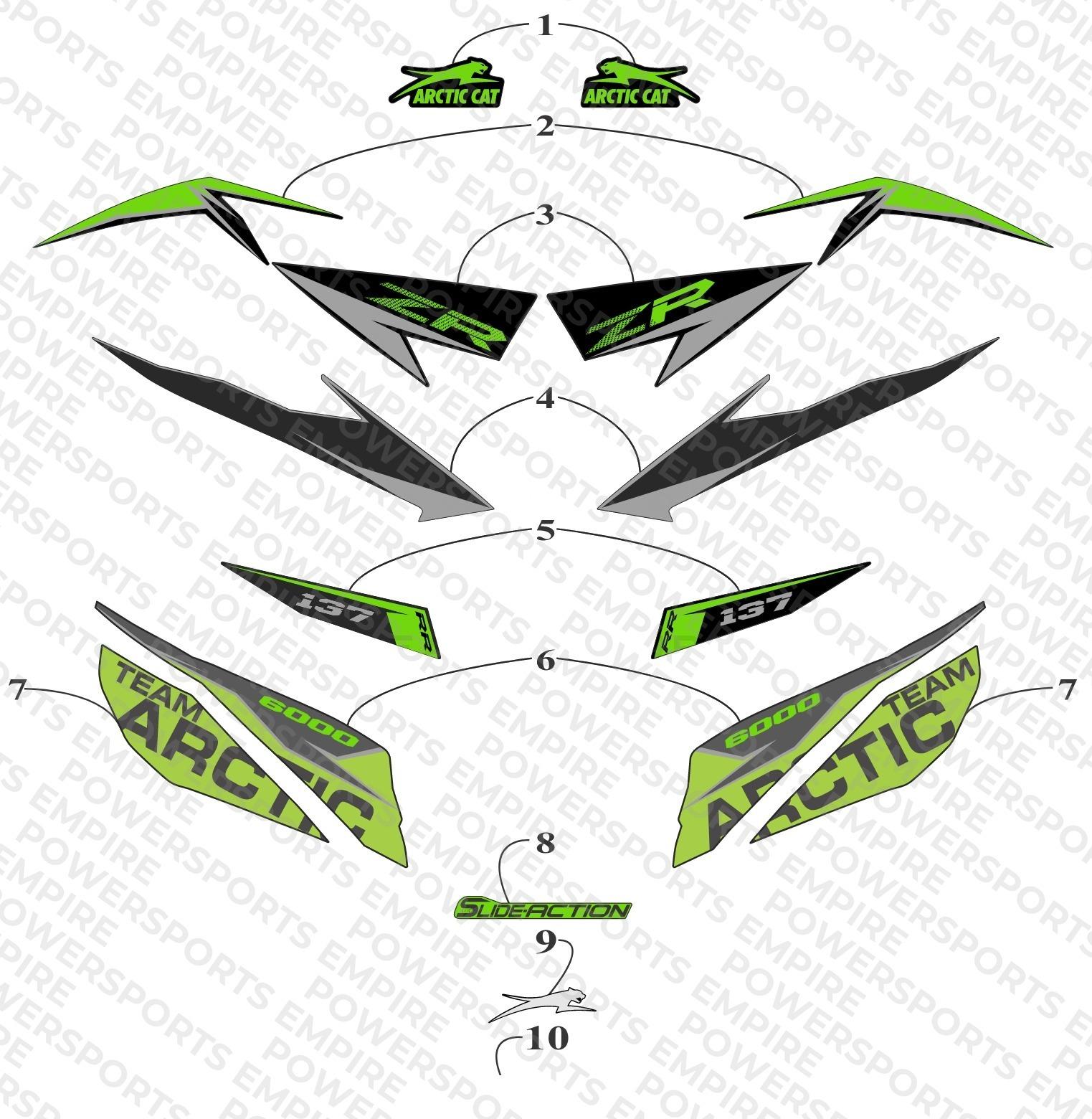 DECALS