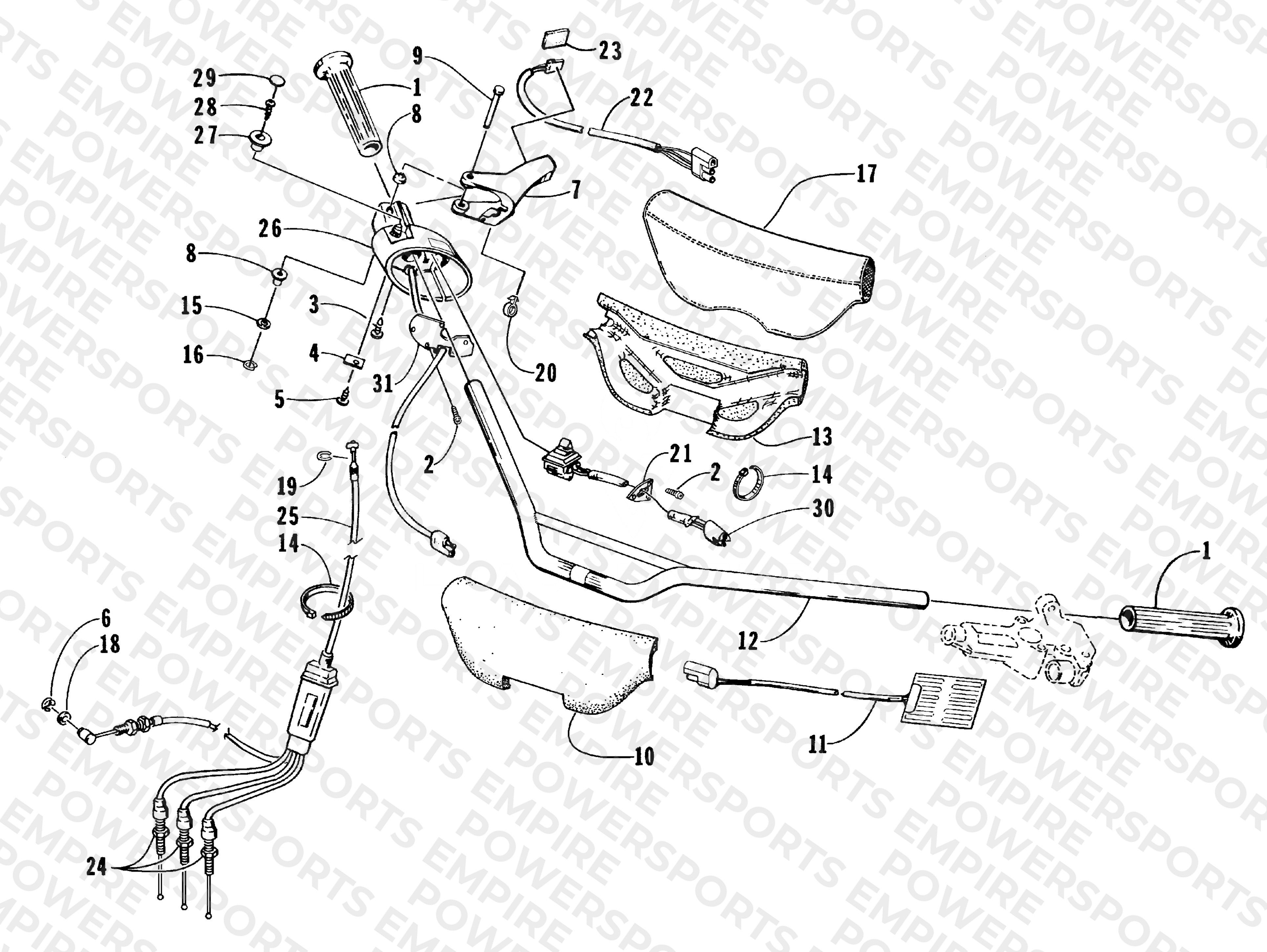 HANDLEBAR AND CONTROLS