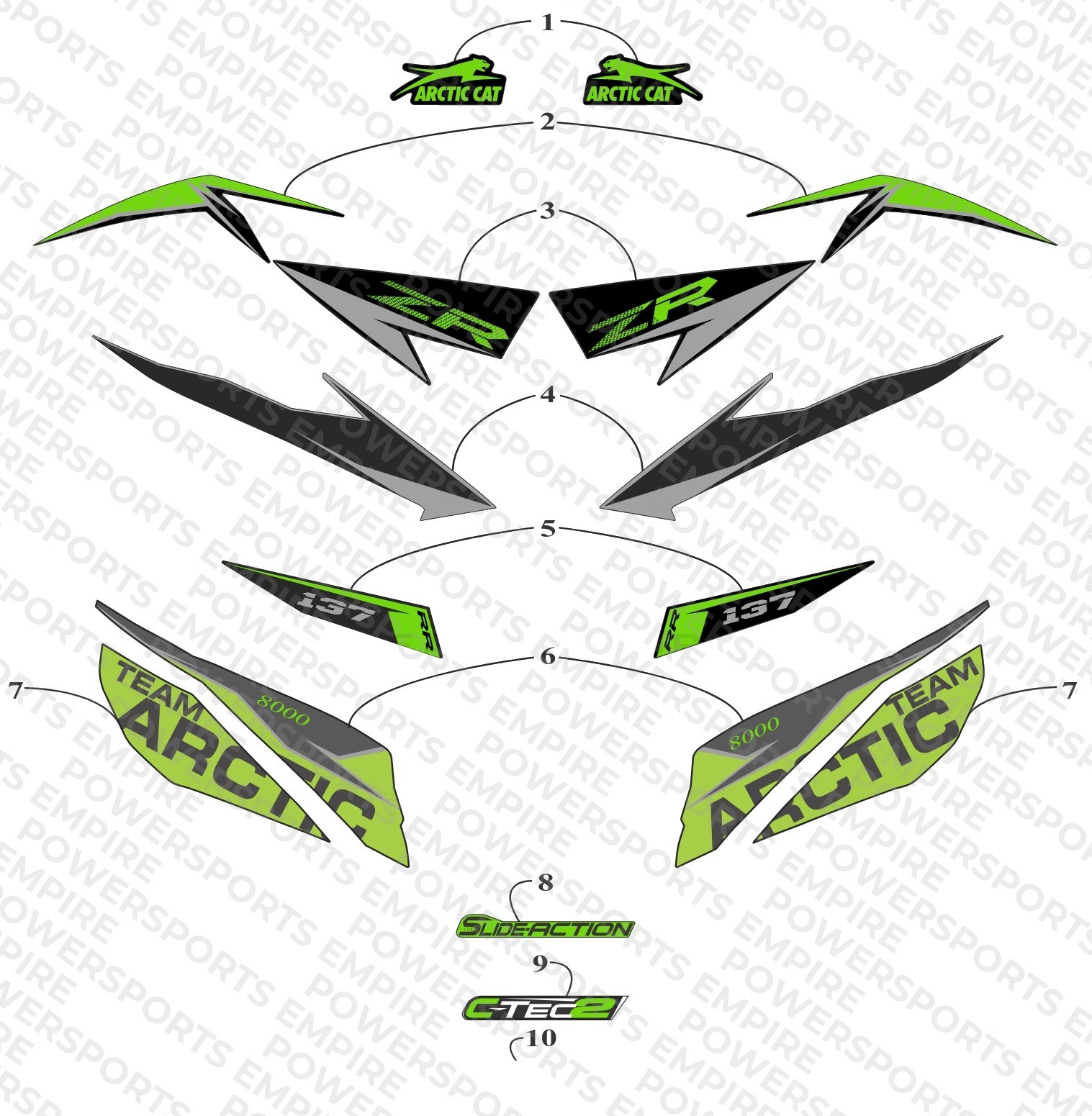 DECALS