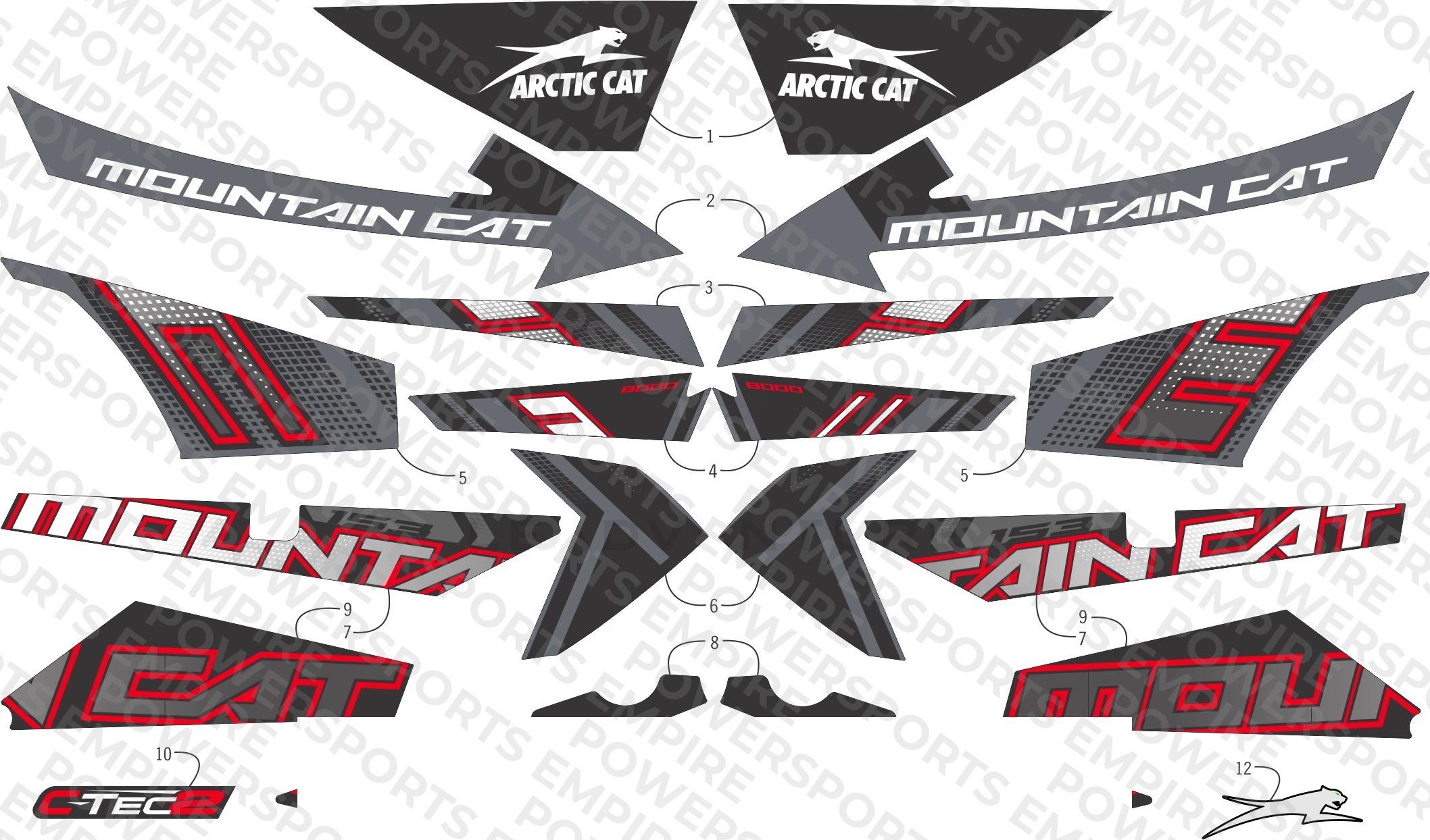 DECALS