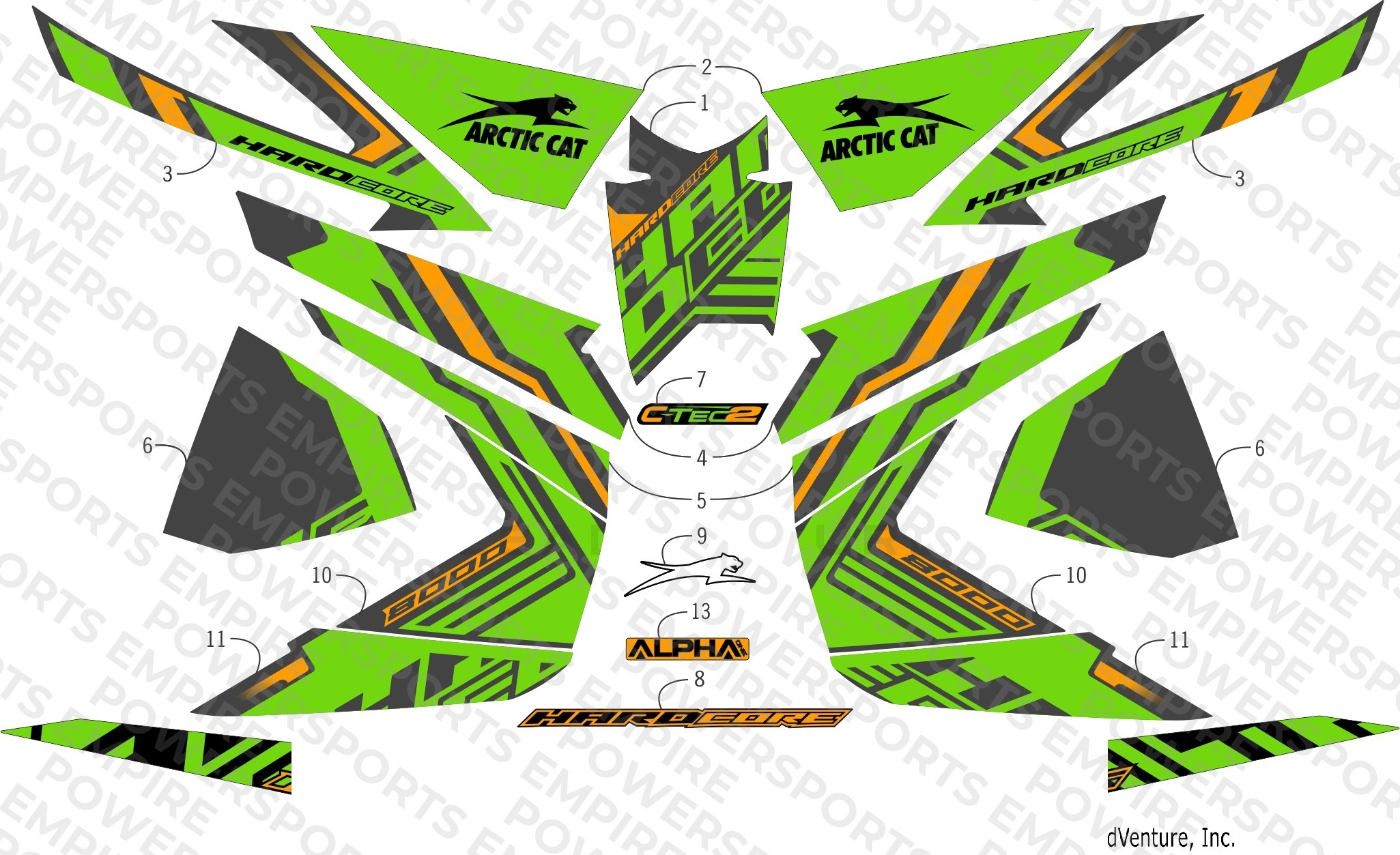 DECALS