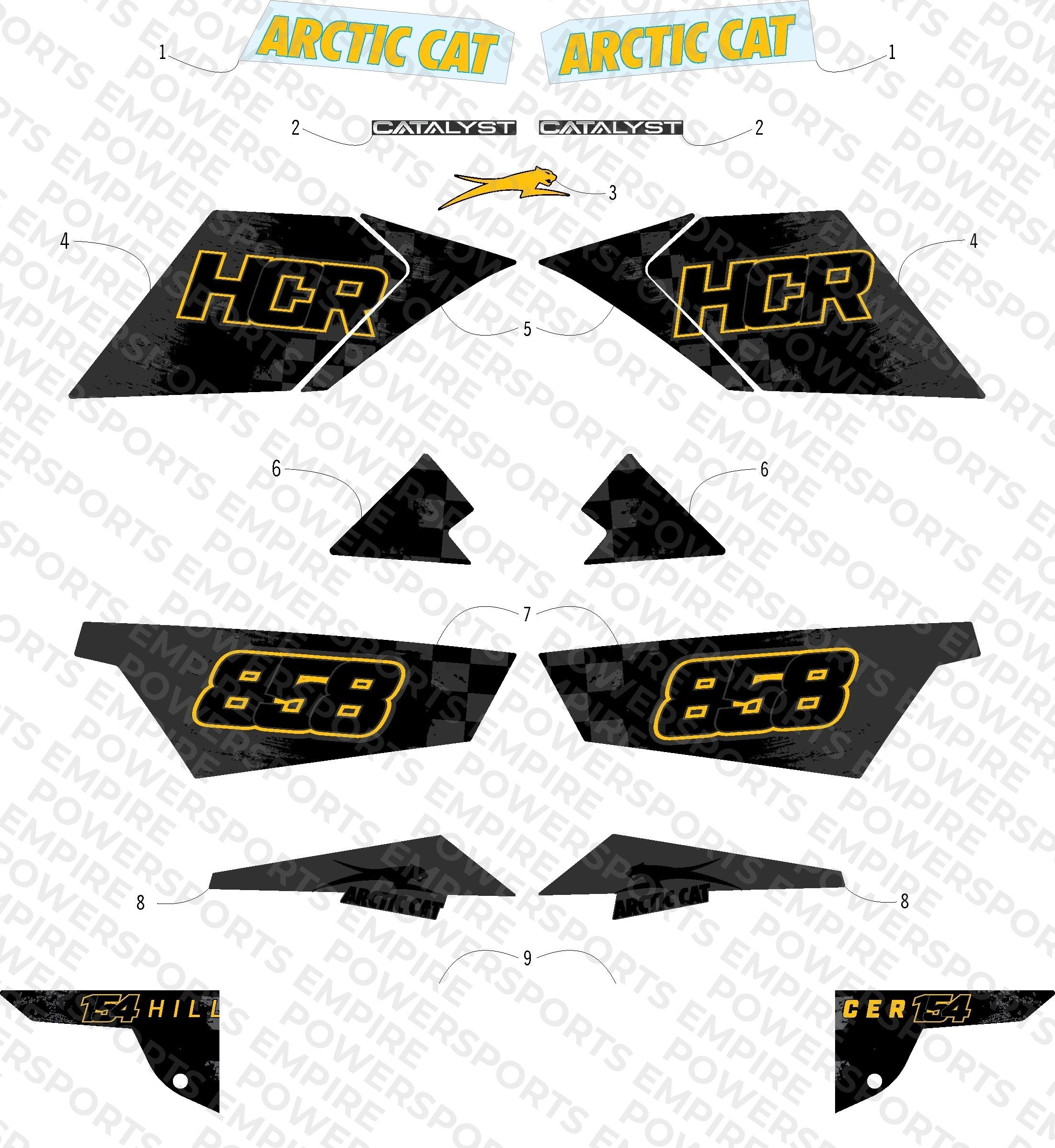 DECALS