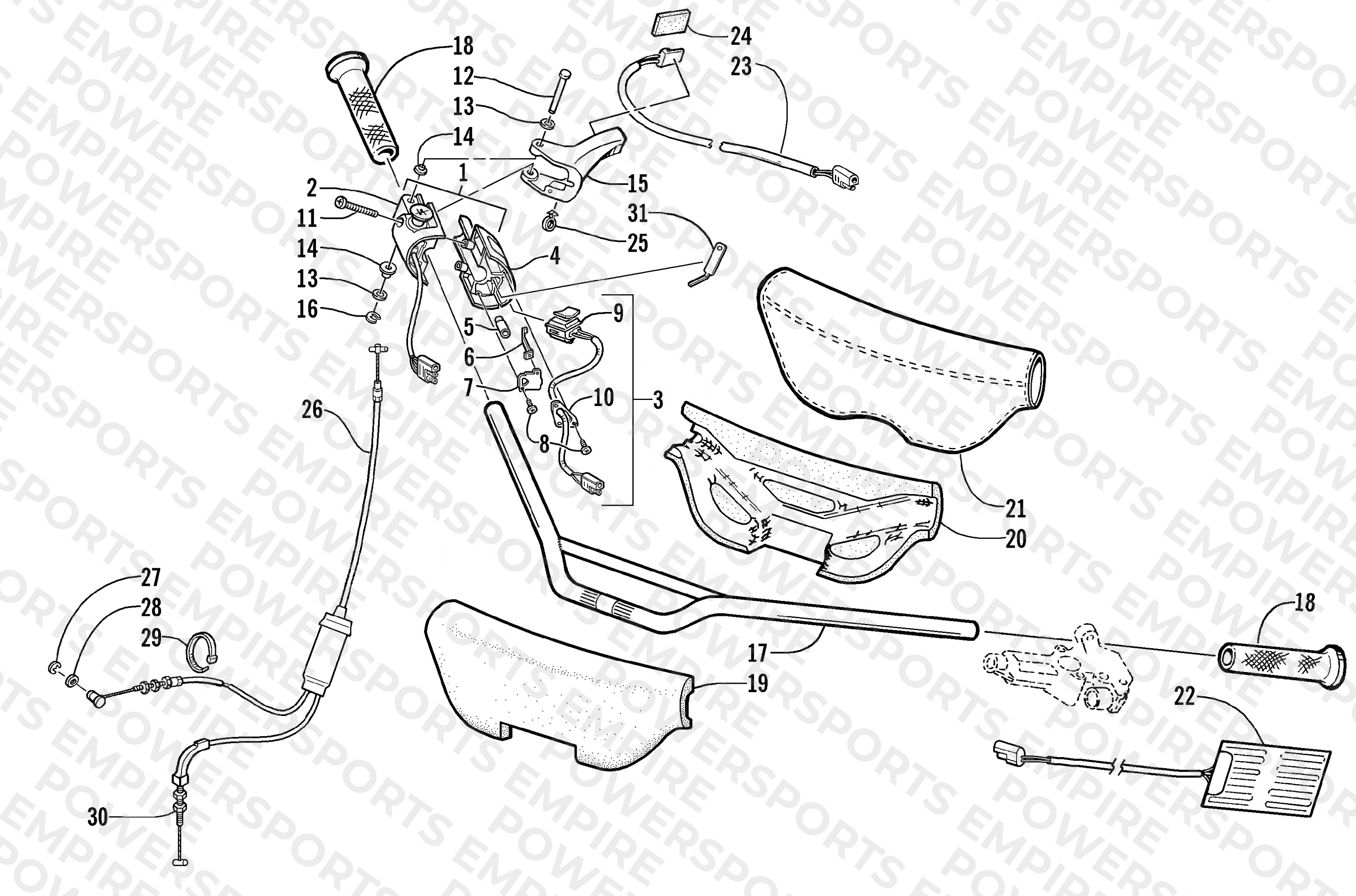HANDLEBAR AND CONTROLS
