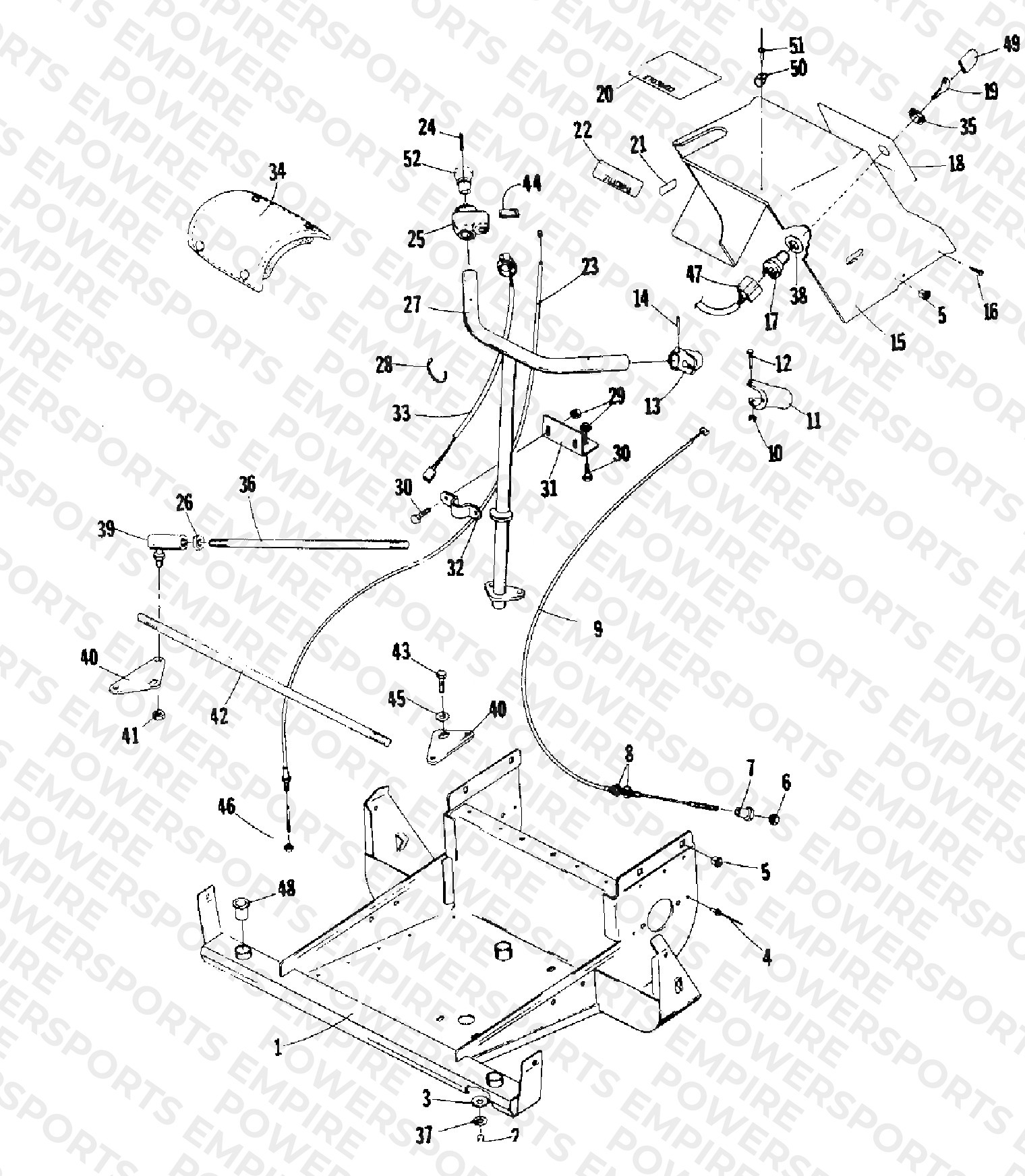 STEERING, FRONT FRAME, AND CONSOLE