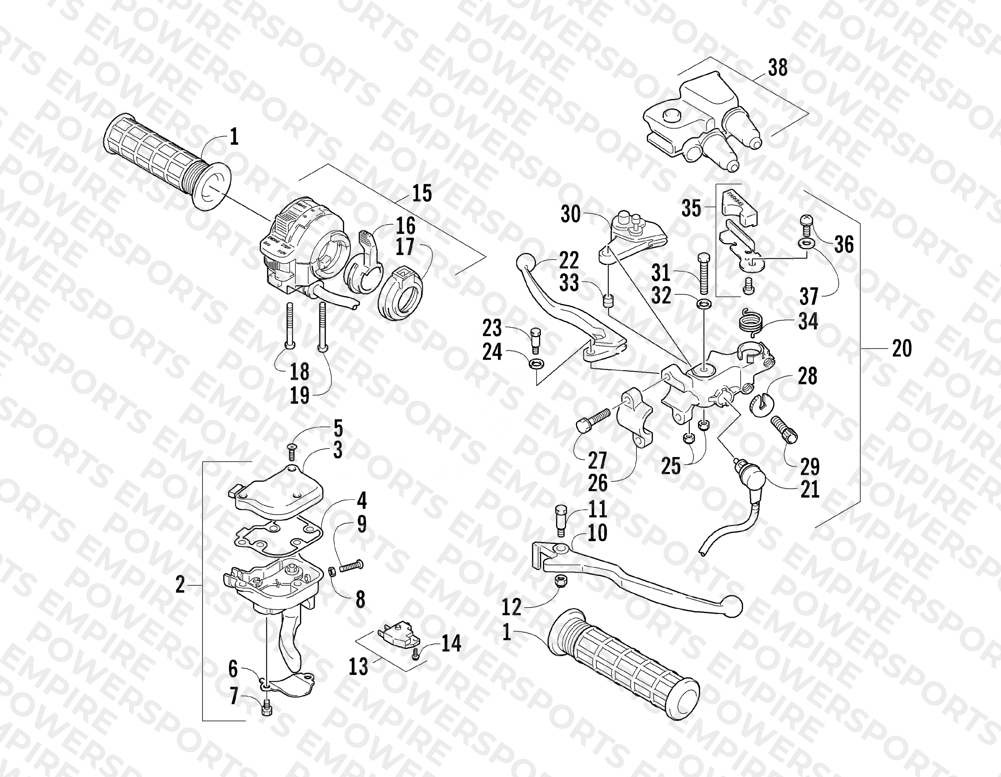 CONTROLS