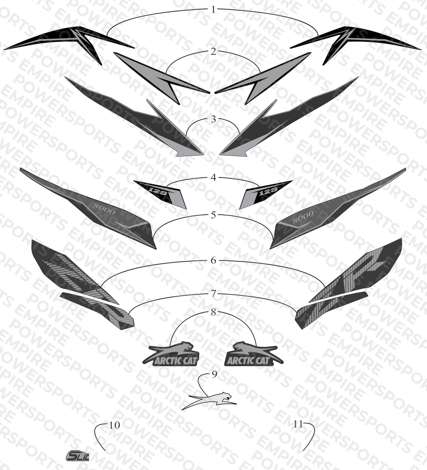 DECALS