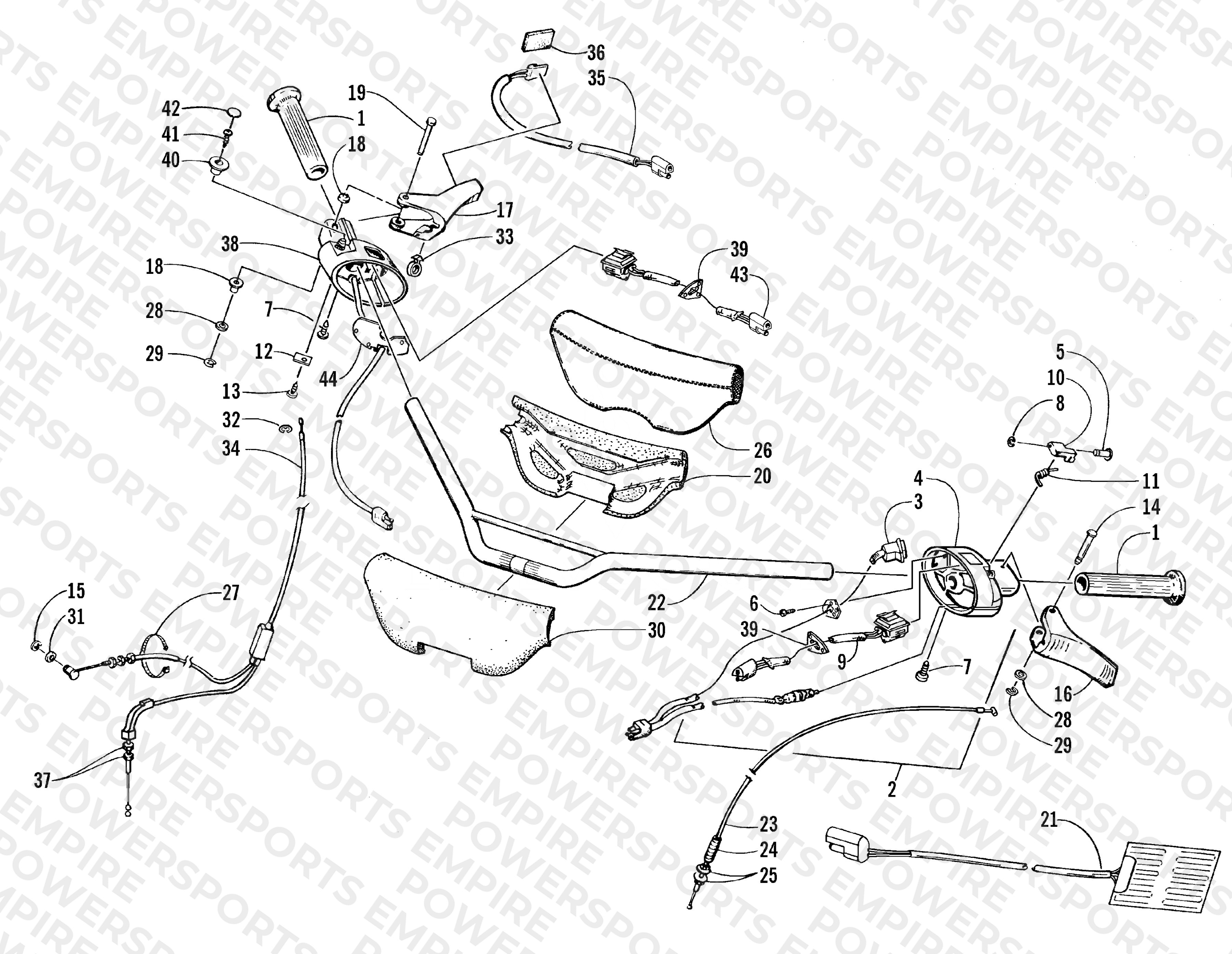 HANDLEBAR AND CONTROLS