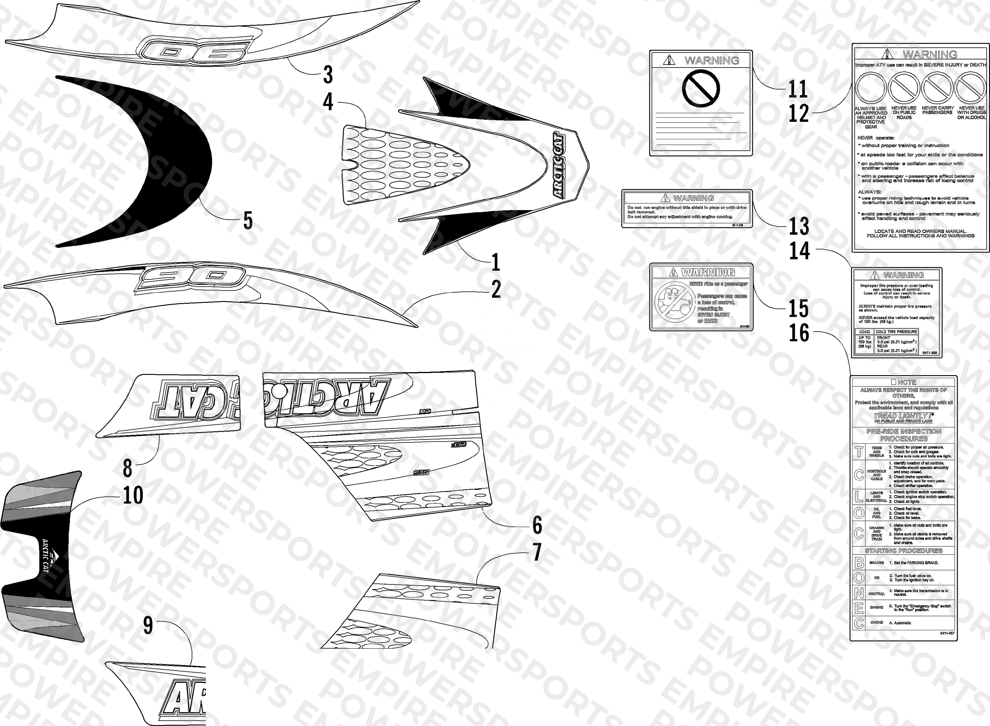 DECALS