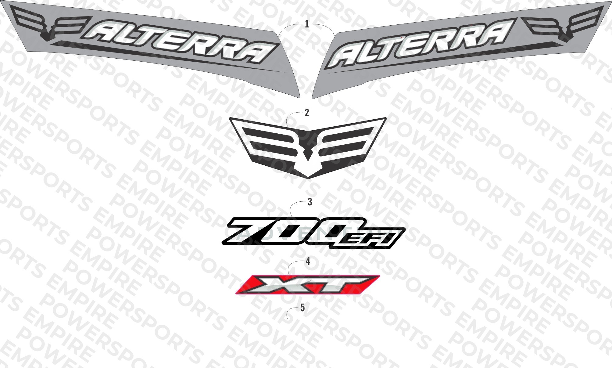 DECALS