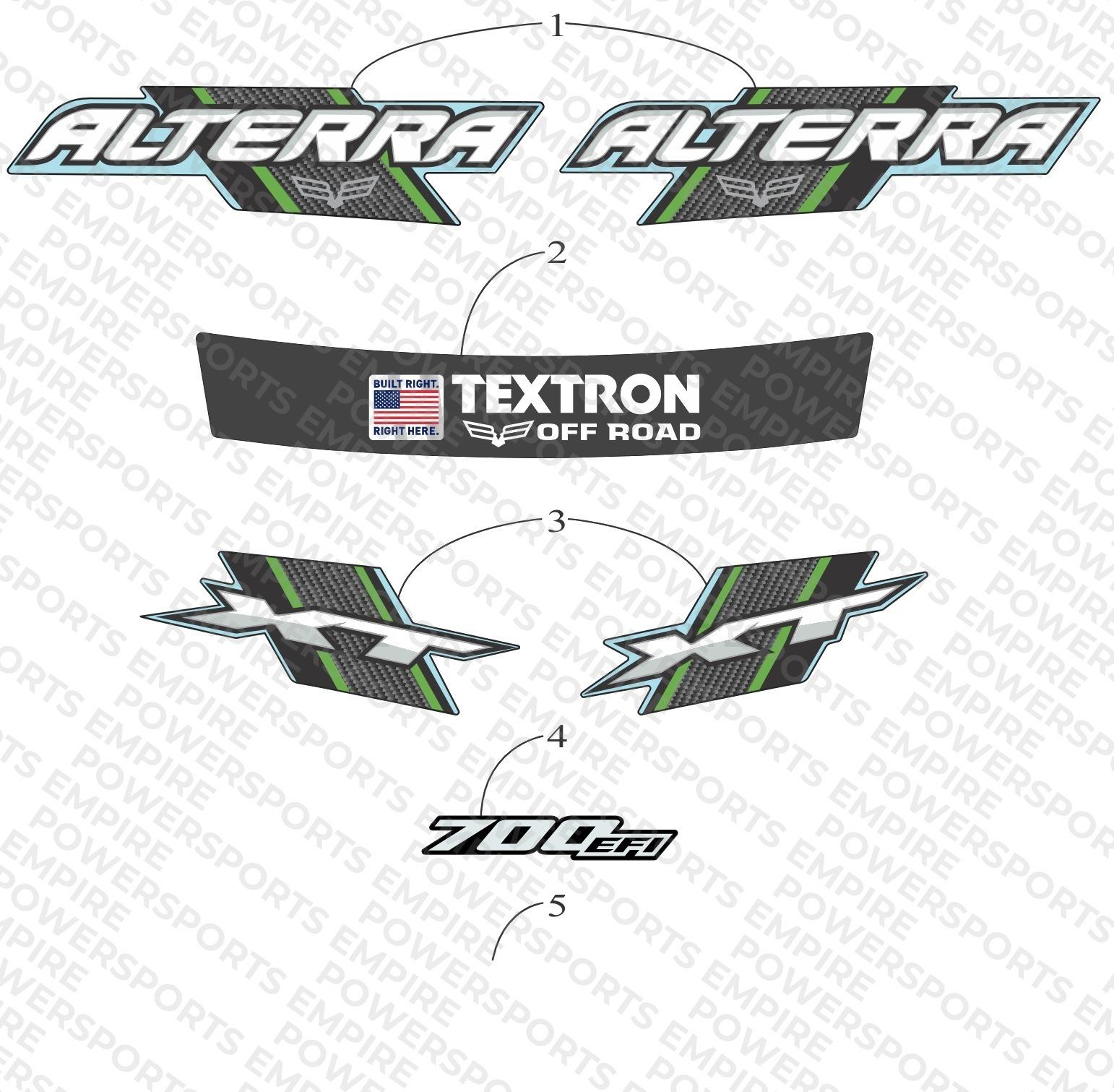 DECALS