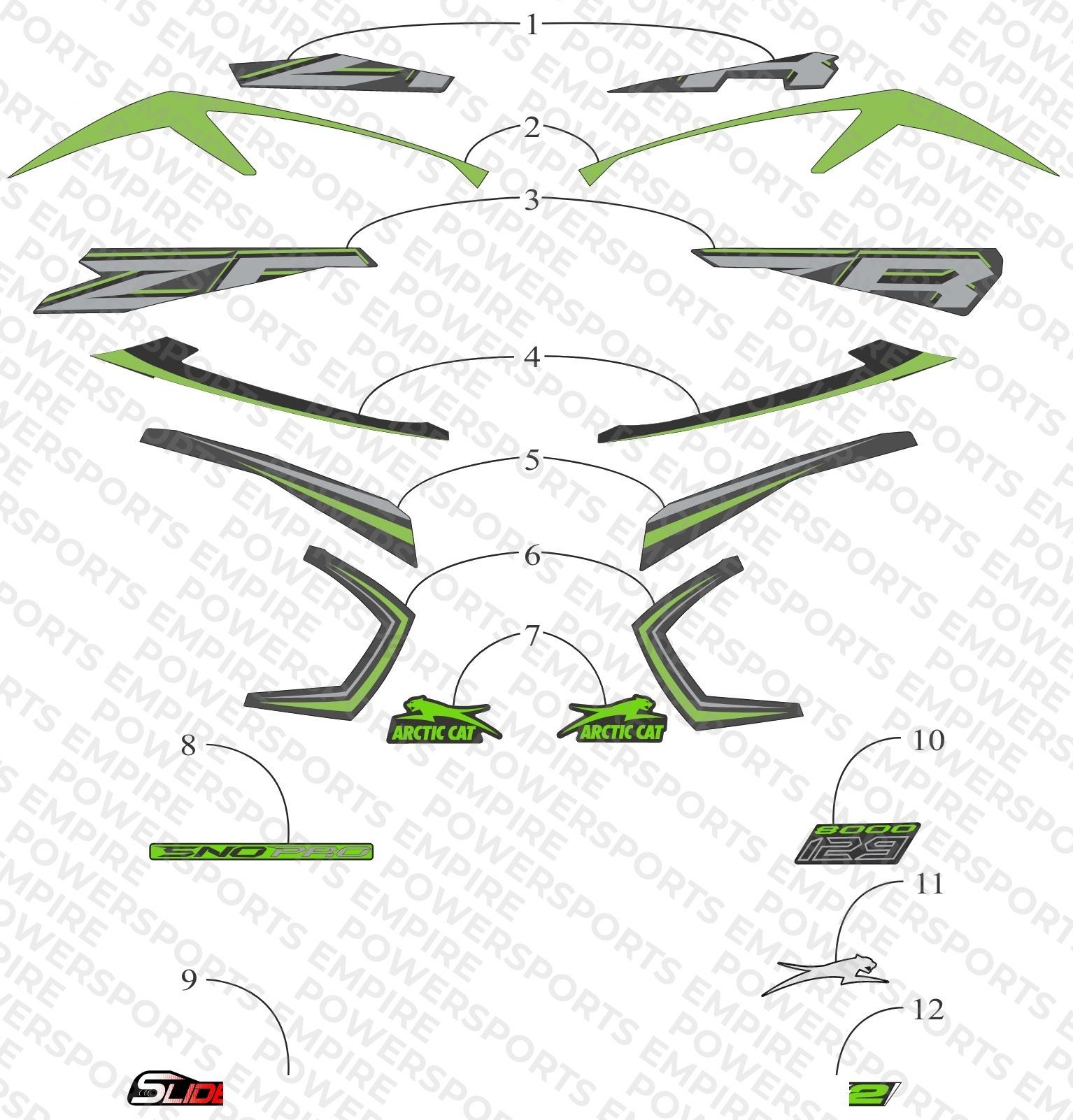 DECALS