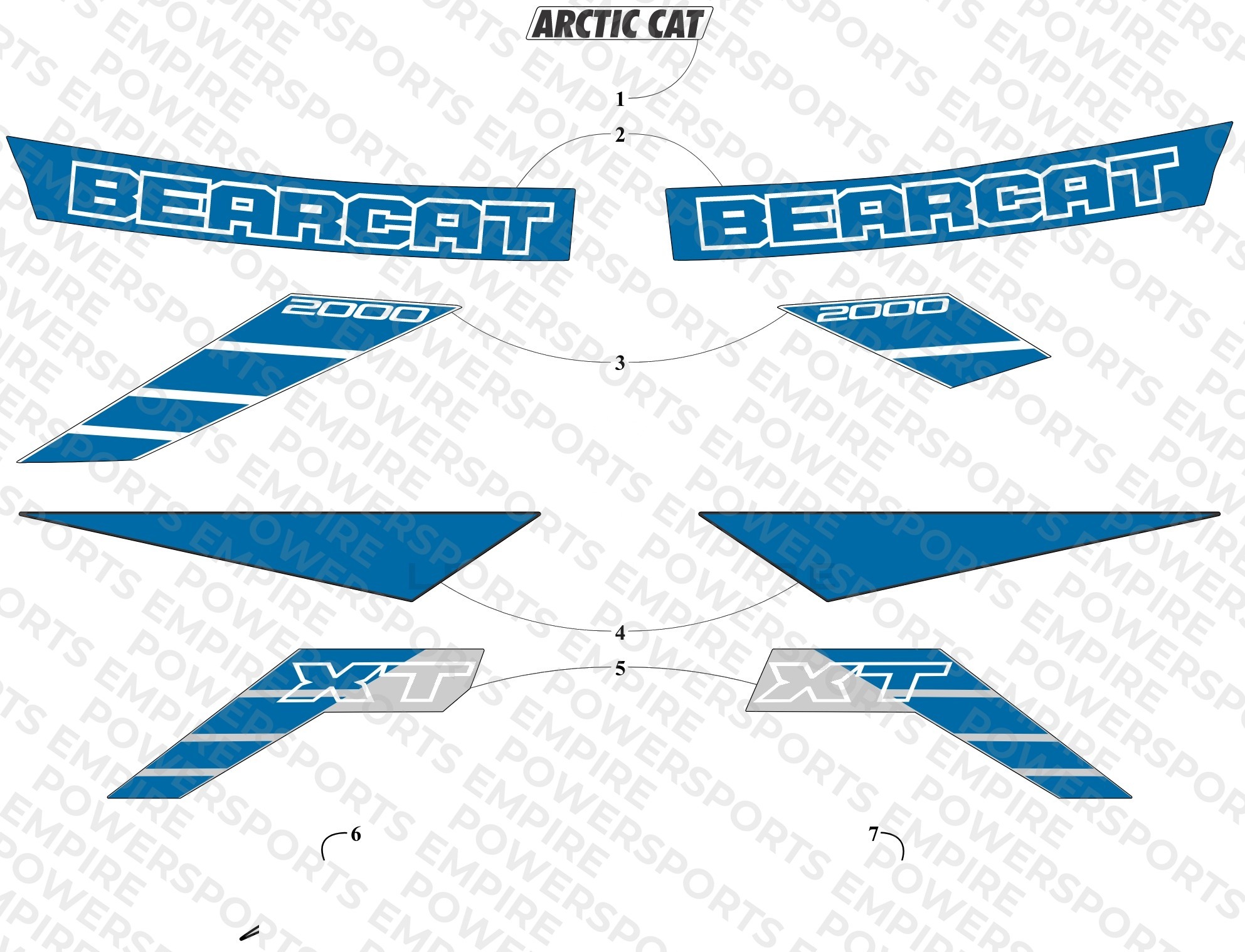 DECALS