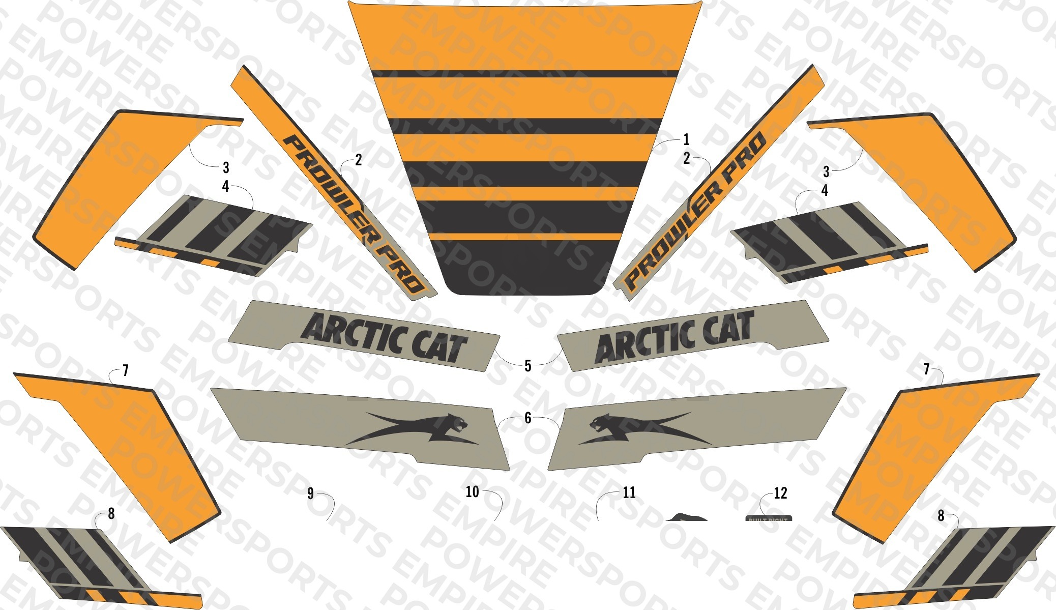 DECALS