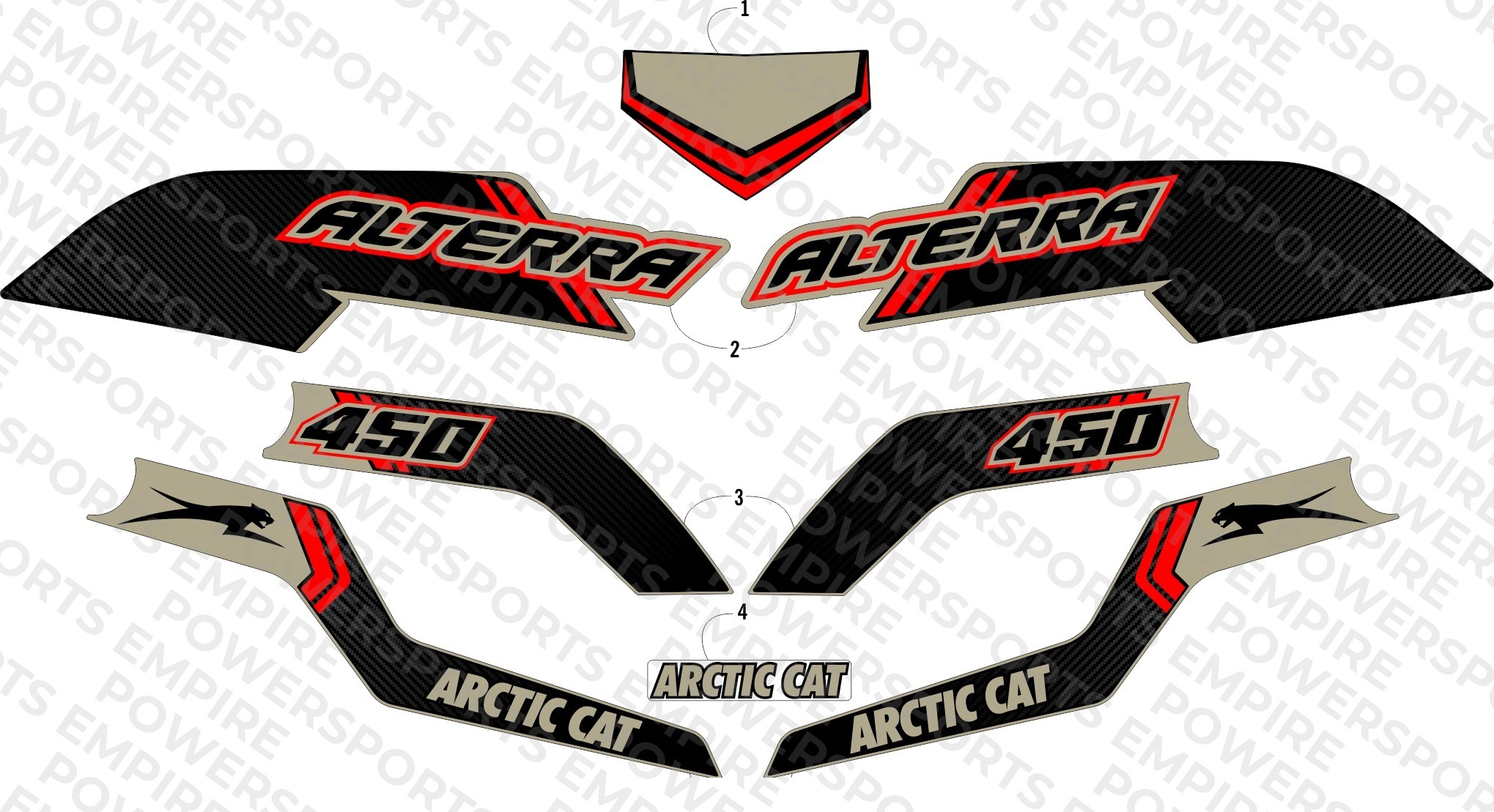 DECALS