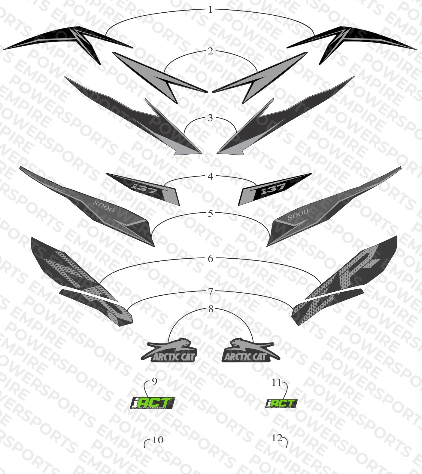 DECALS
