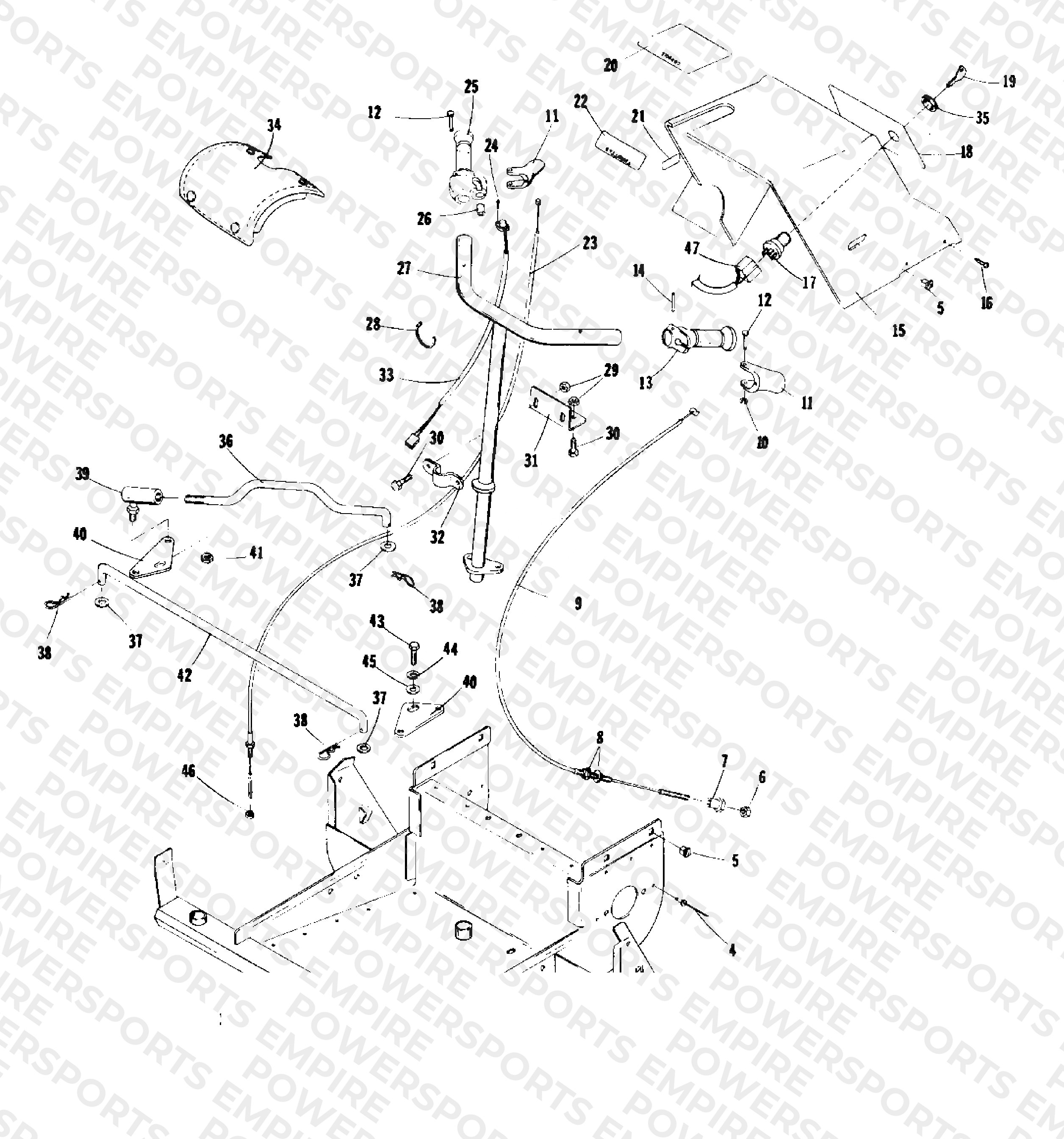 STEERING, FRONT FRAME, AND CONSOLE
