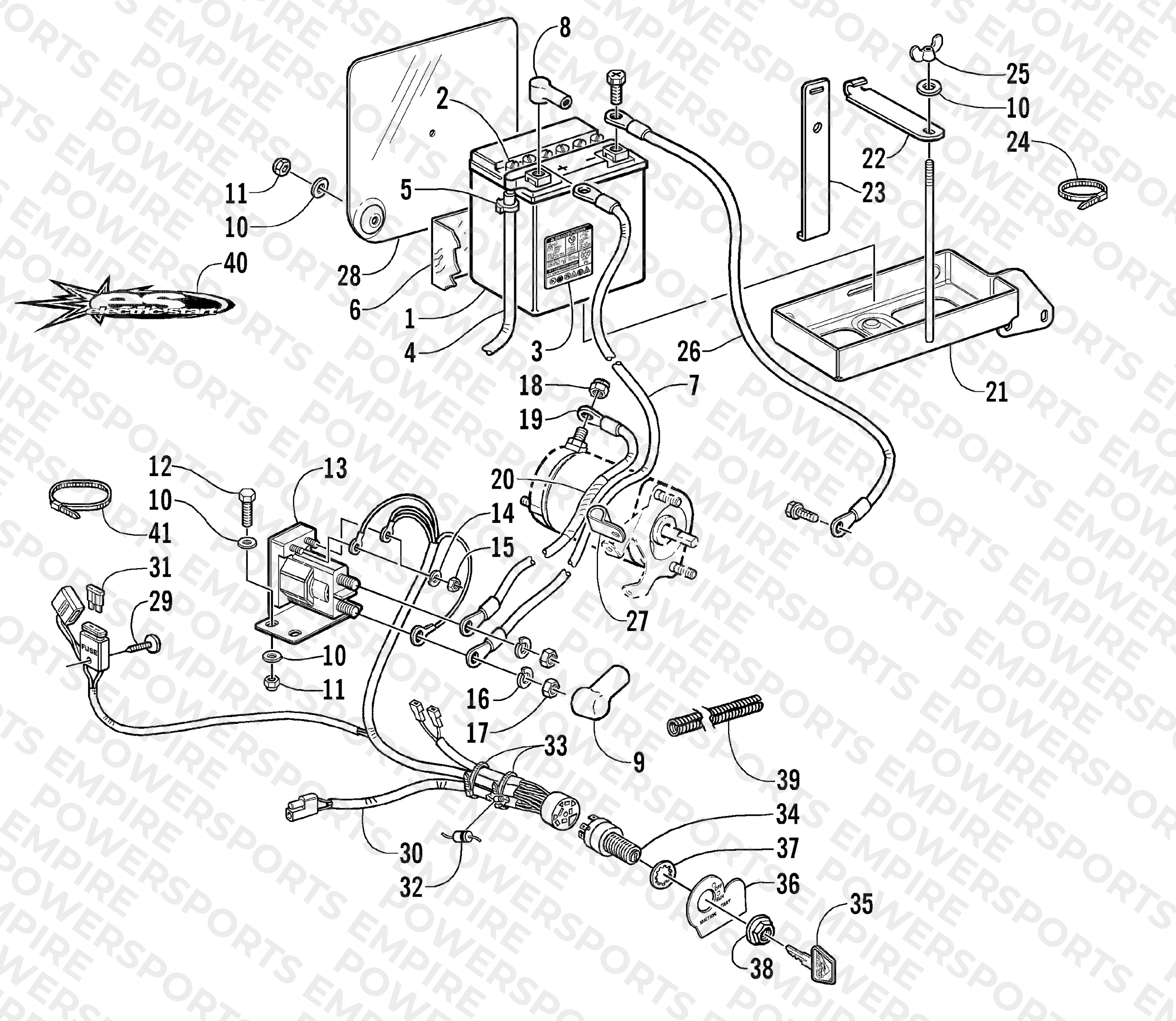 BATTERY, SOLENOID, AND CABLES (ESR)