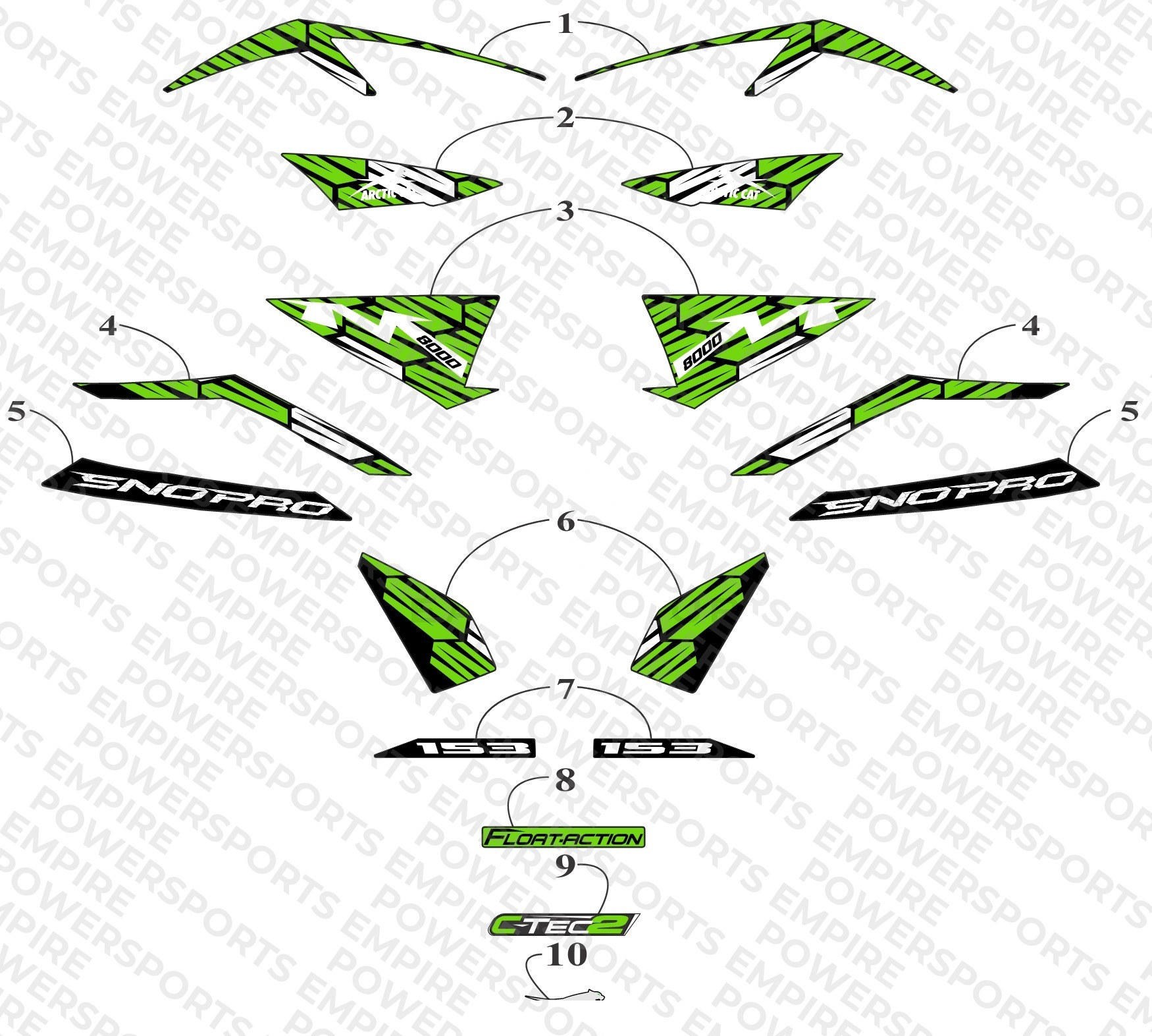 DECALS