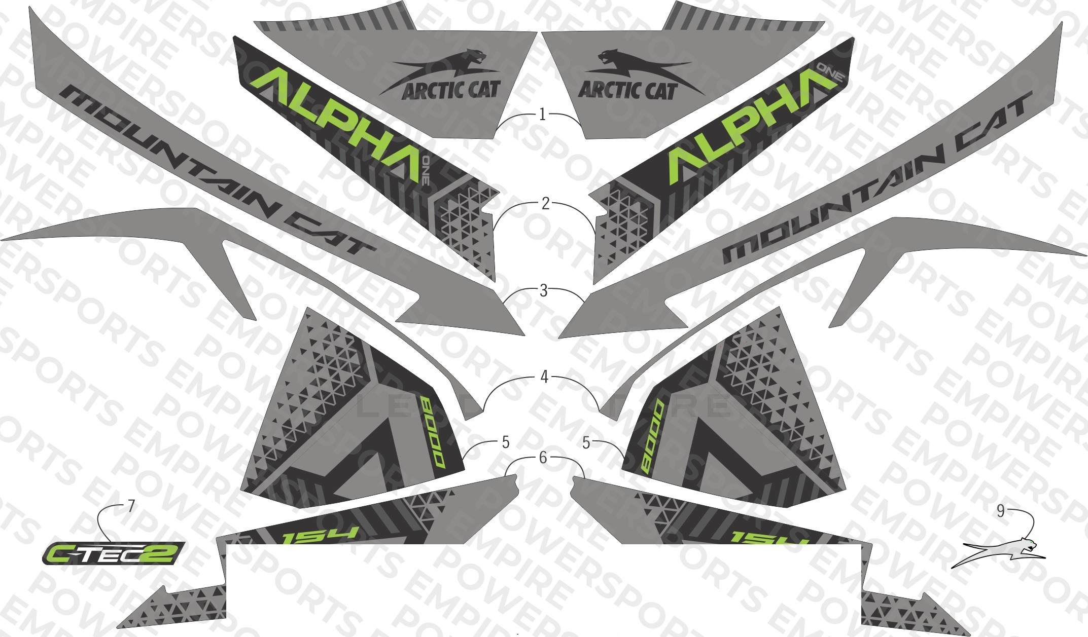 DECALS