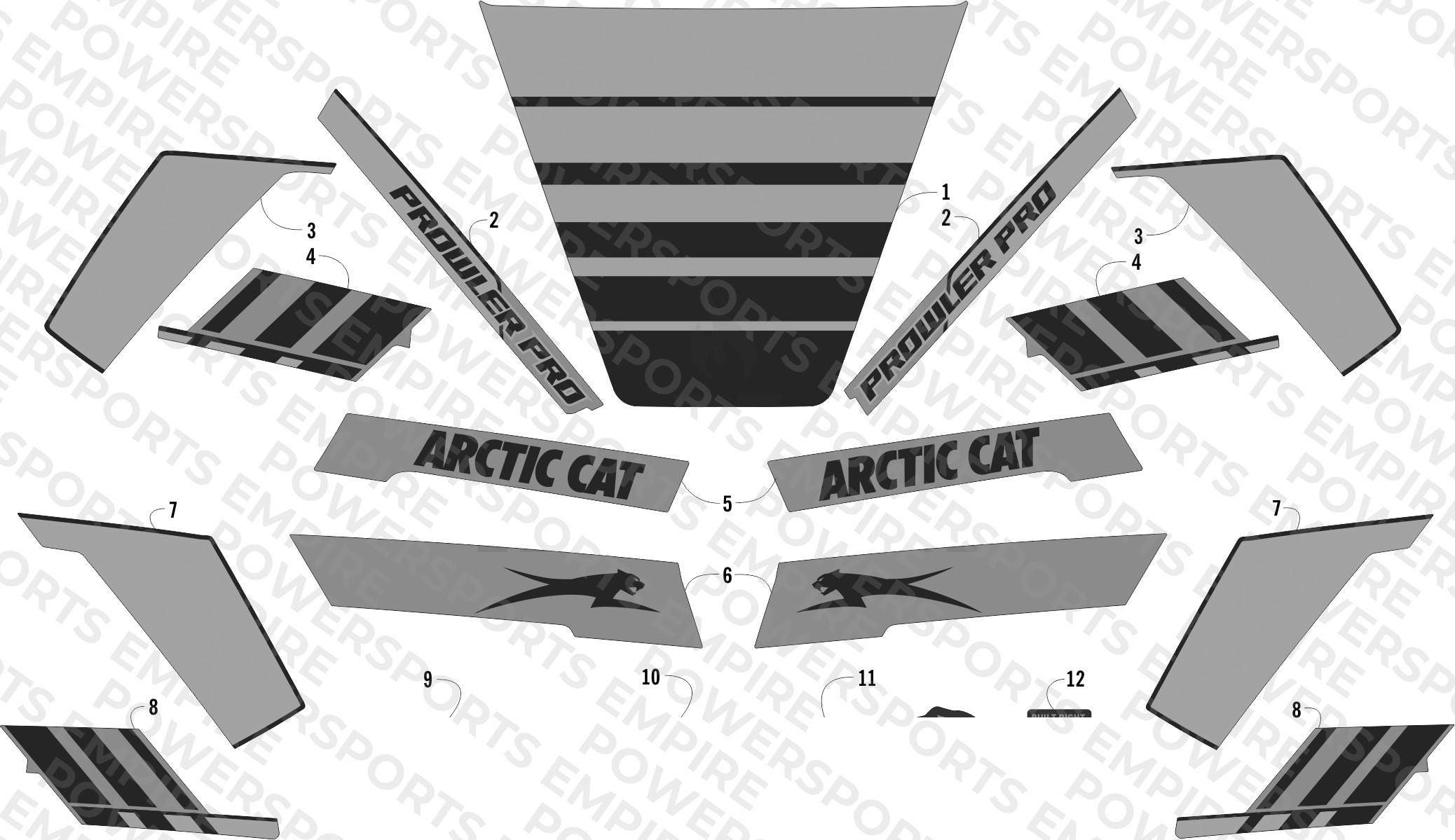 DECALS
