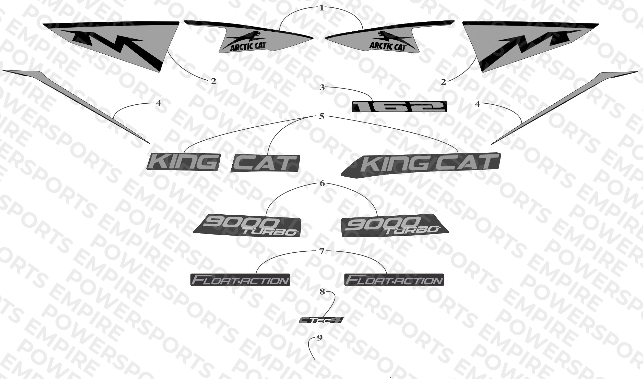 DECALS