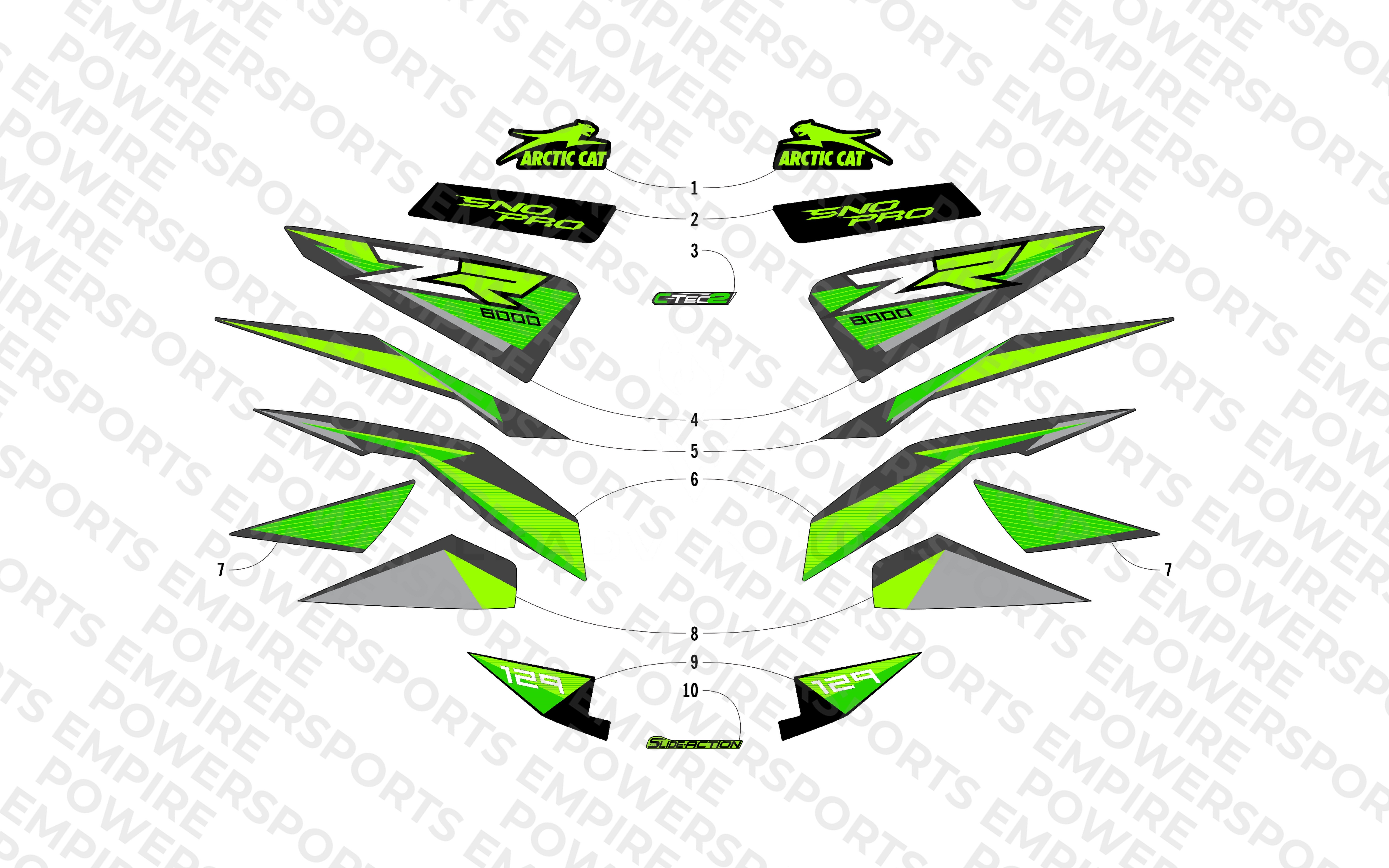 DECALS