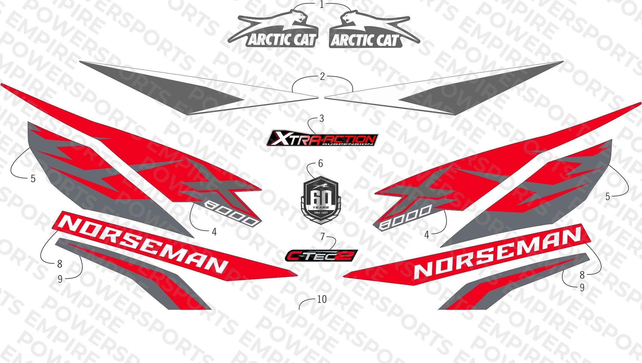 DECALS