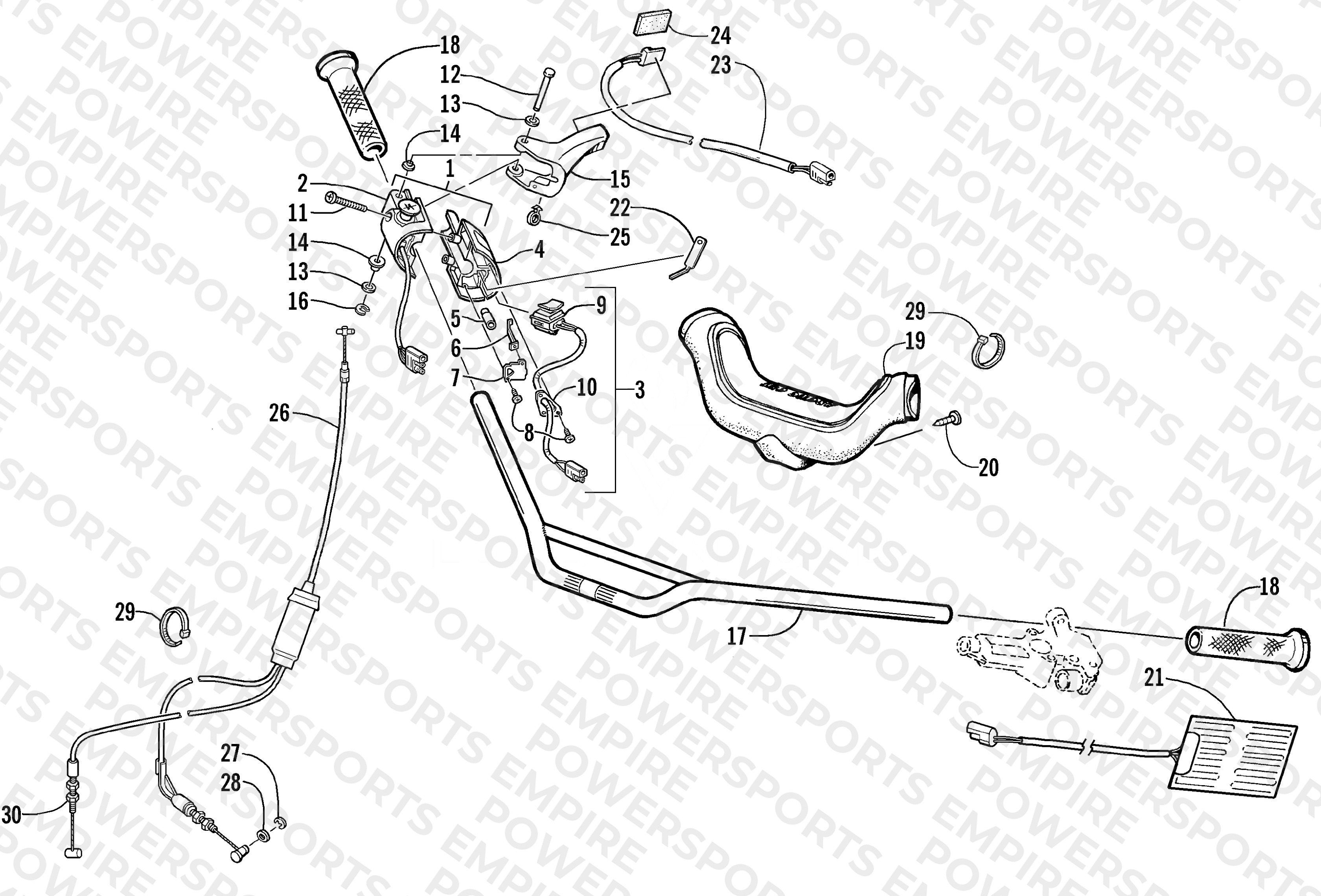 HANDLEBAR AND CONTROLS