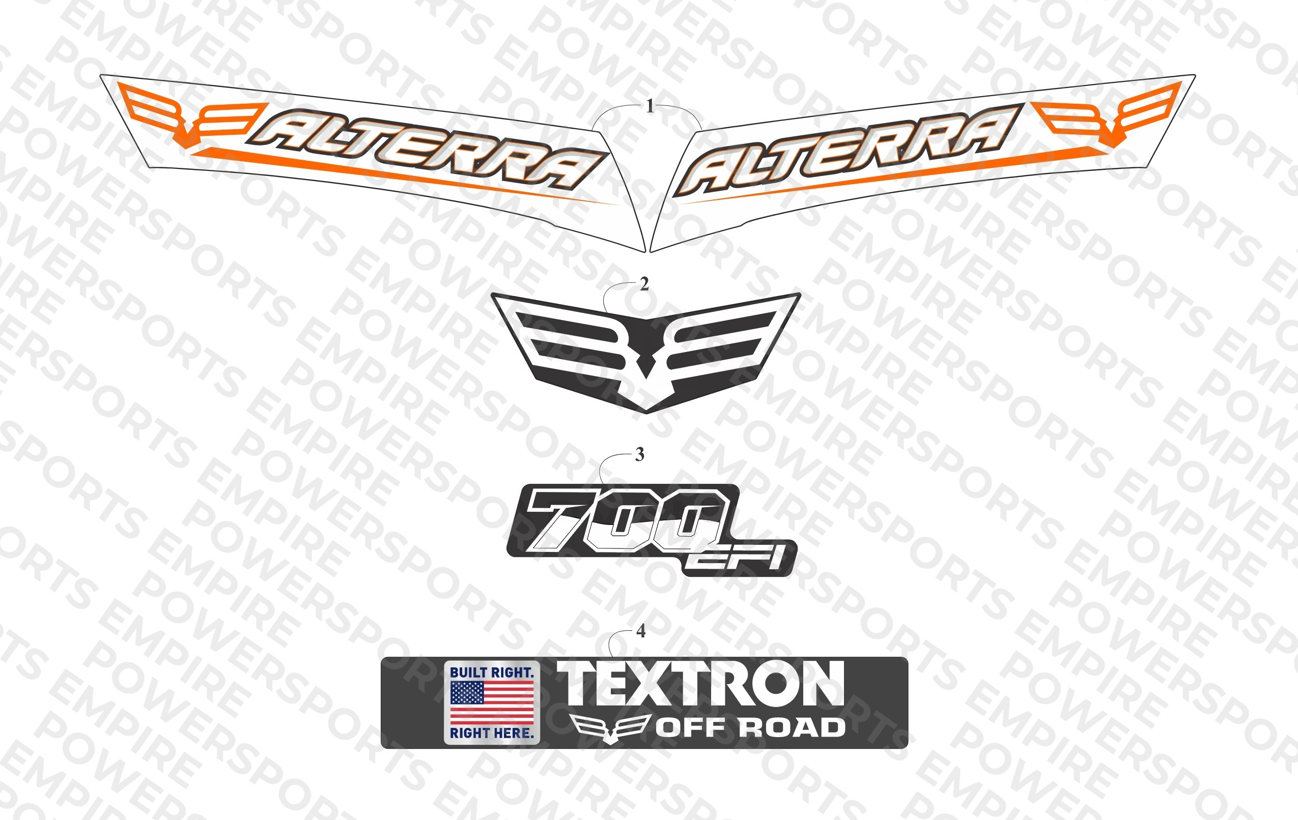 DECALS