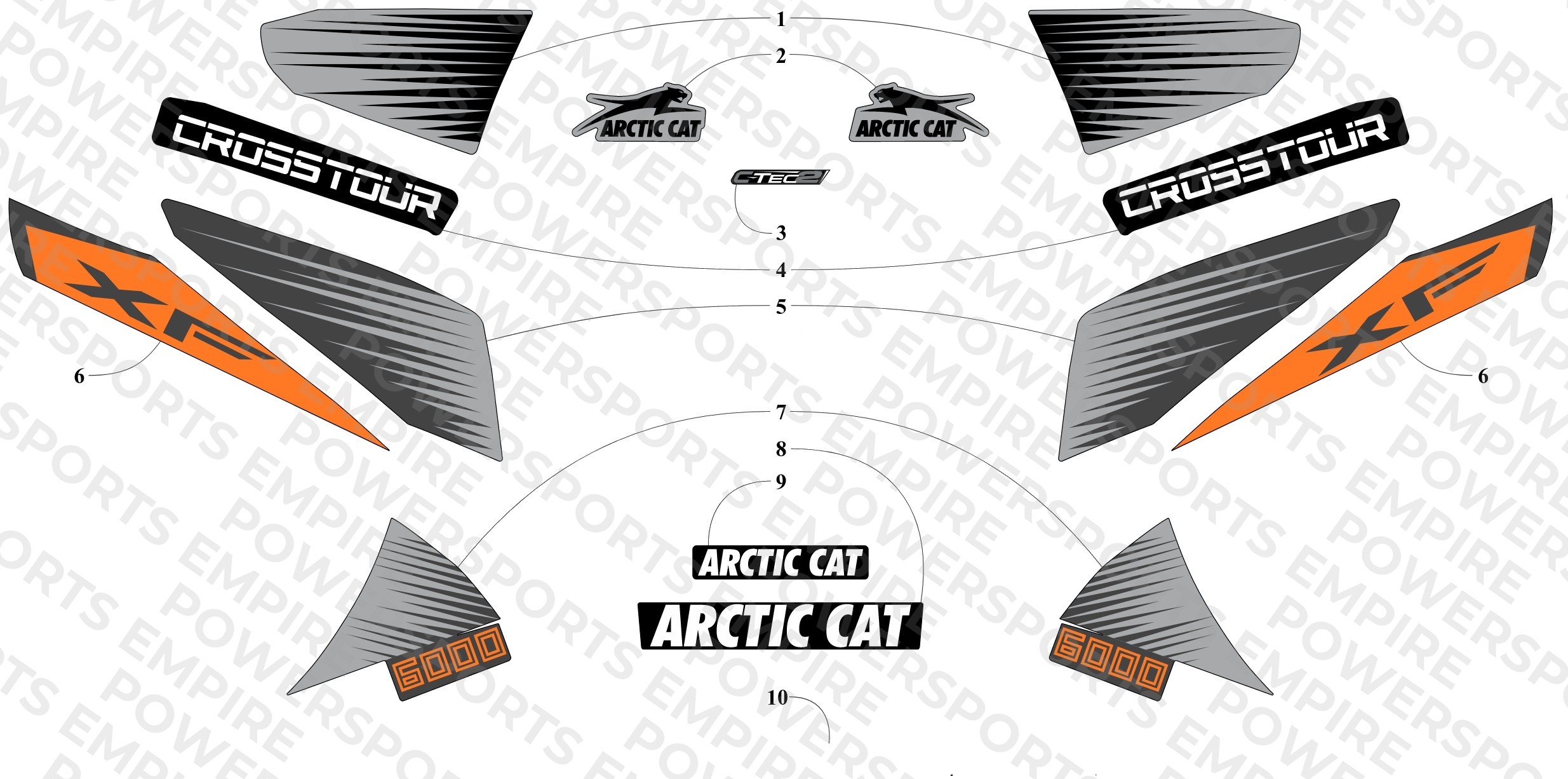 DECALS
