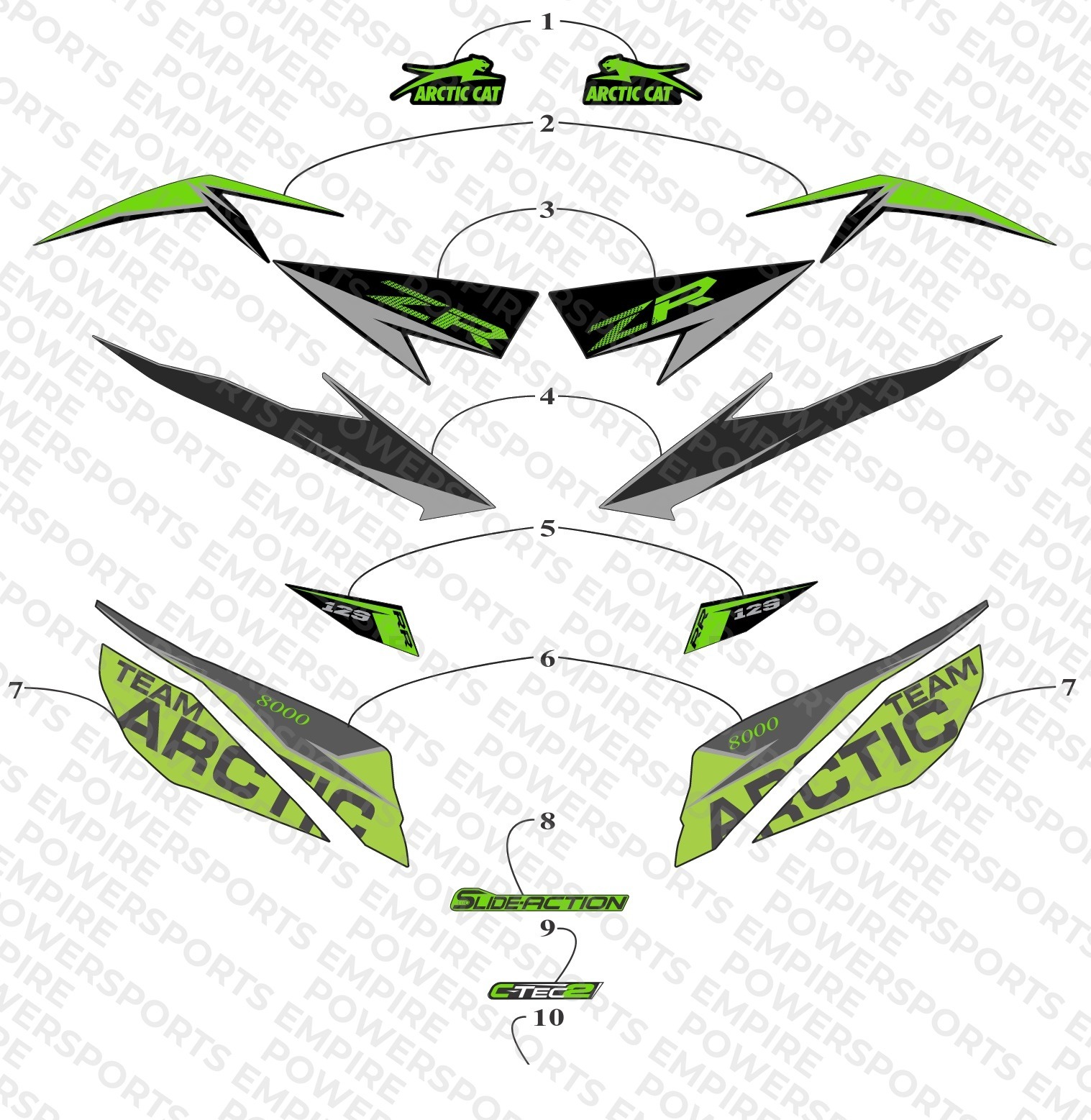 DECALS