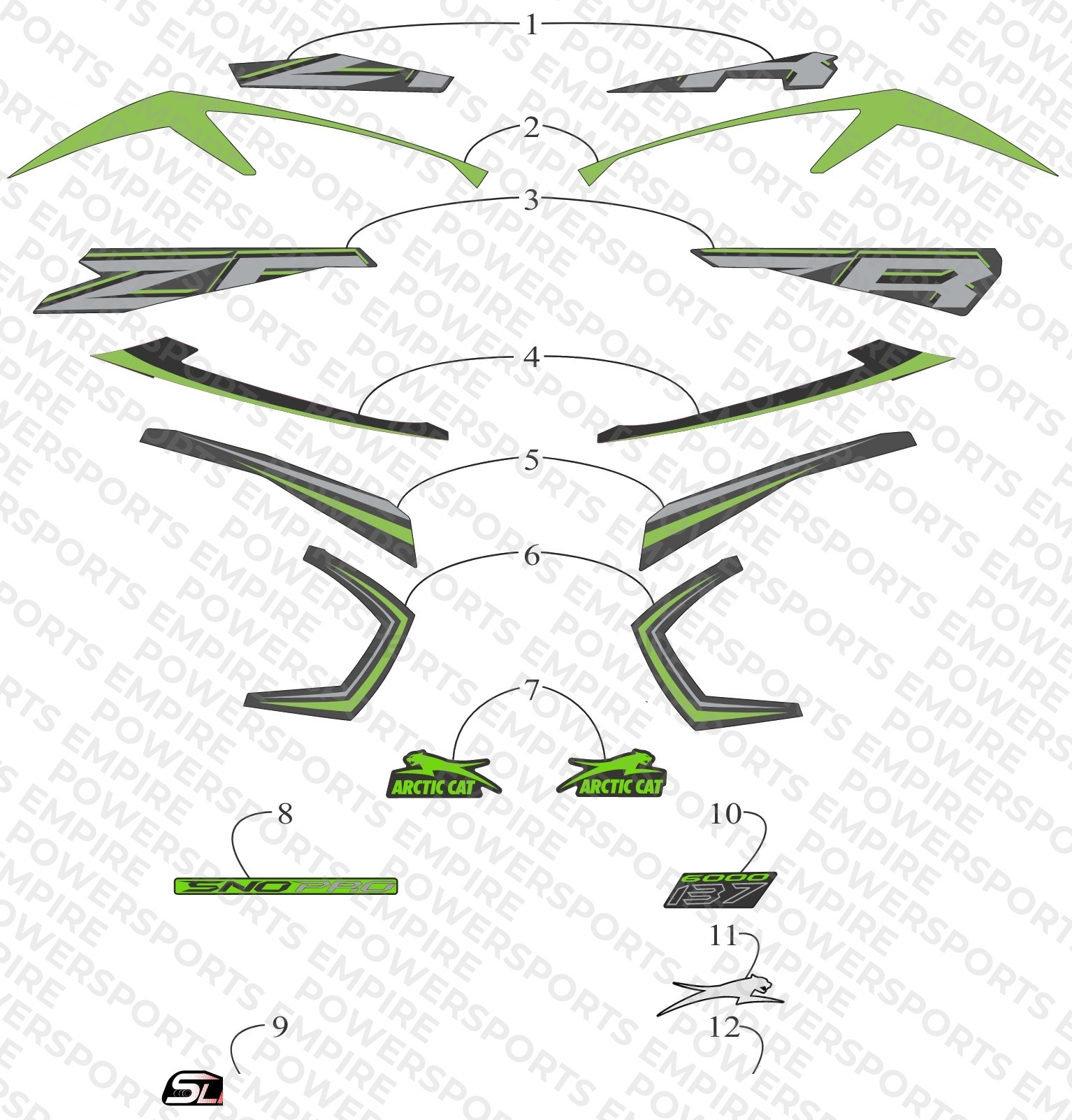 DECALS