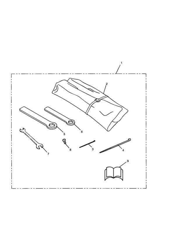 Toolkit, 3 Pcs