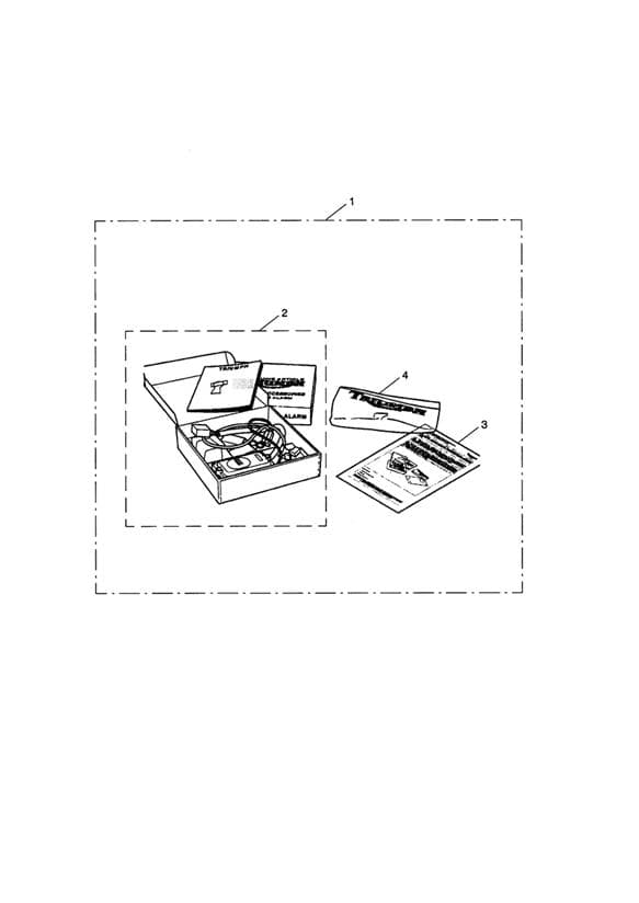Alarm Kit, S4