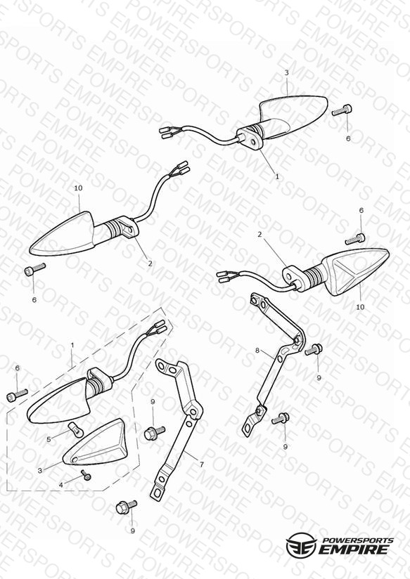 Indicators