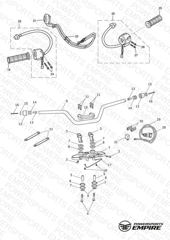 Handlebars & Switches