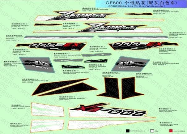 F19(2) — DECAL KIT