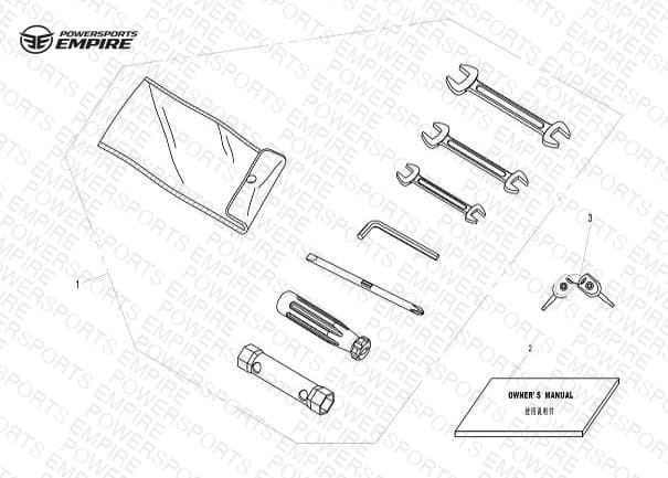 F26 — TOOLS