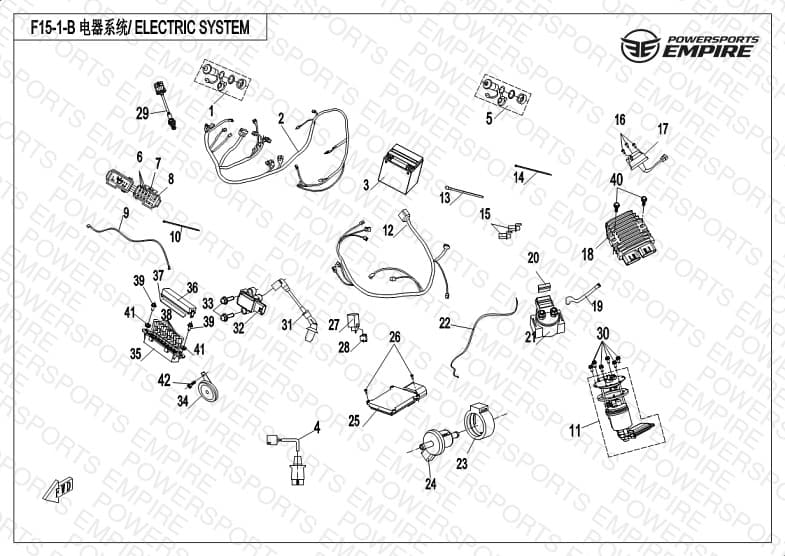 F15-1-B — ELECTRIC SYSTEM(USA)