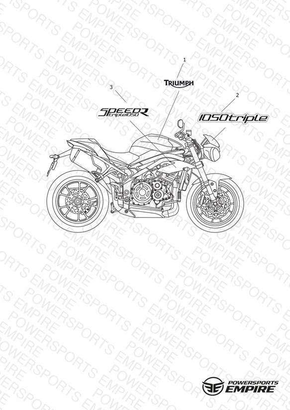 Decals & Badges