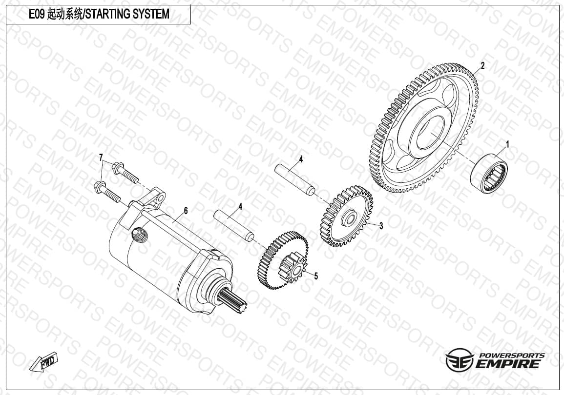 E09 — STARTING SYSTEM