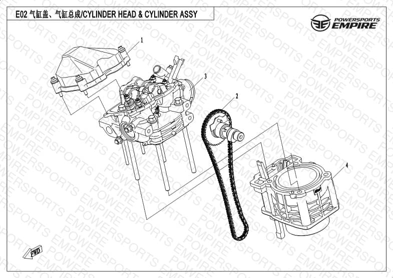 E02 — CYLINDER HEAD & CYLINDER ASSY.
