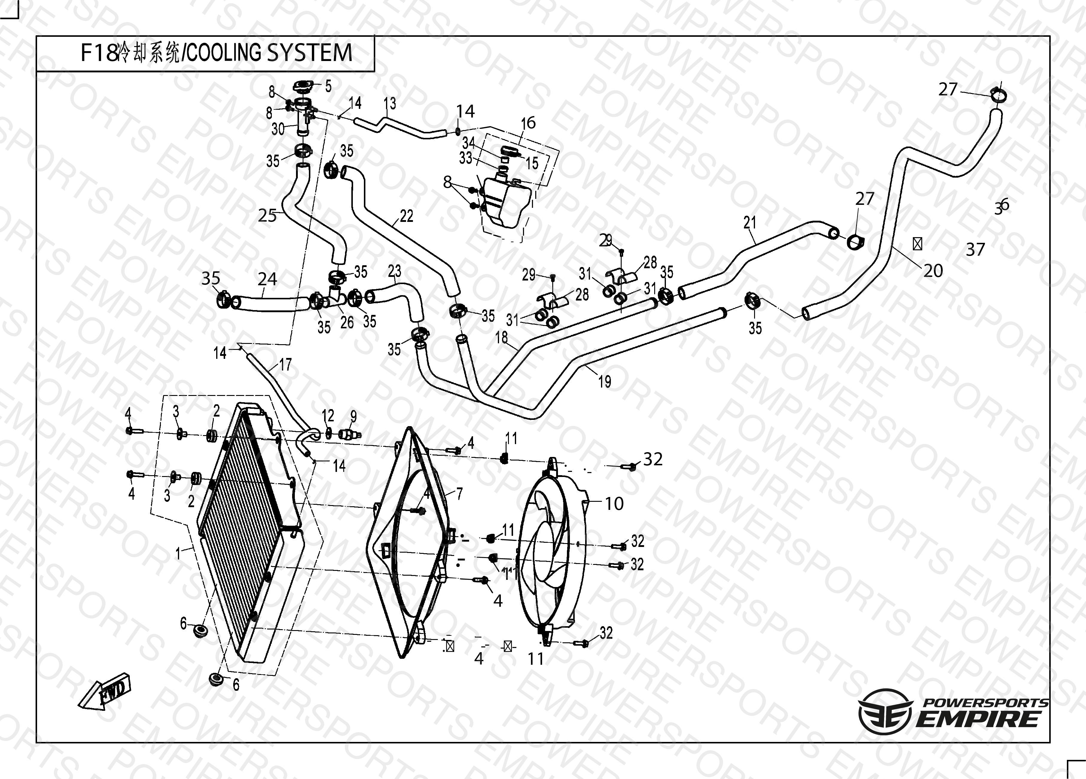 F18 — COOLING SYSTEM
