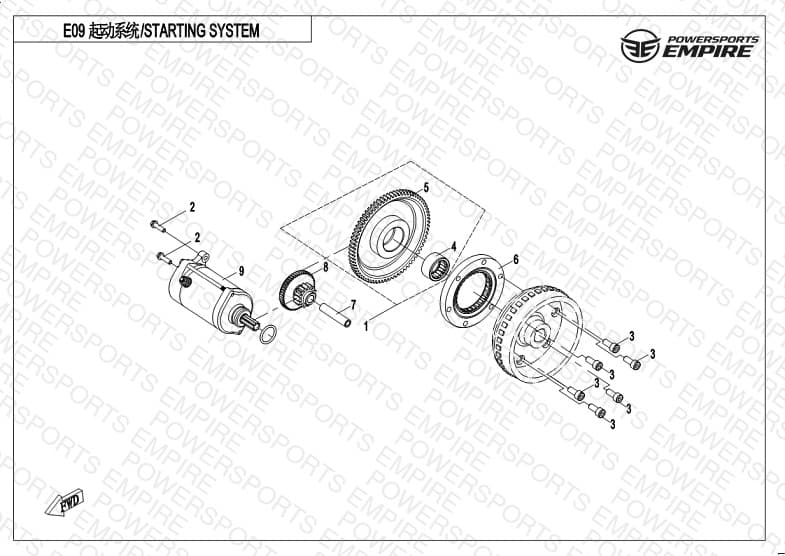 E09 — STARTING SYSTEM