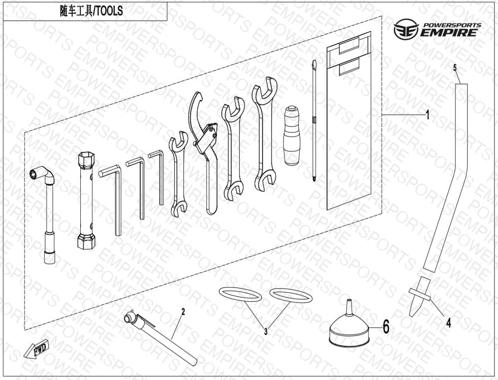 F20 — TOOLS